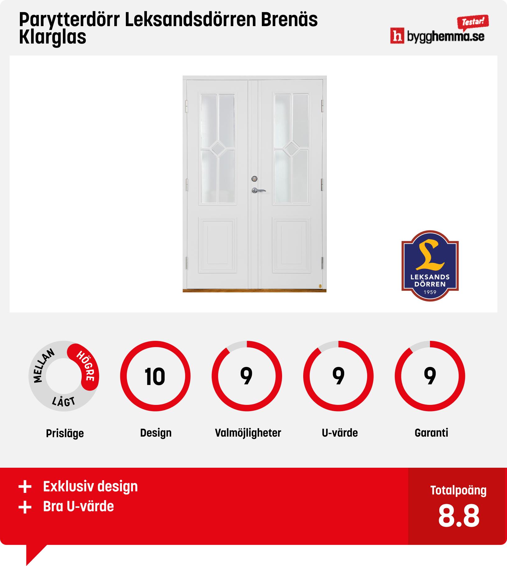 Bästa pardörr ytterdörr - Parytterdörr Leksandsdörren Brenäs Klarglas