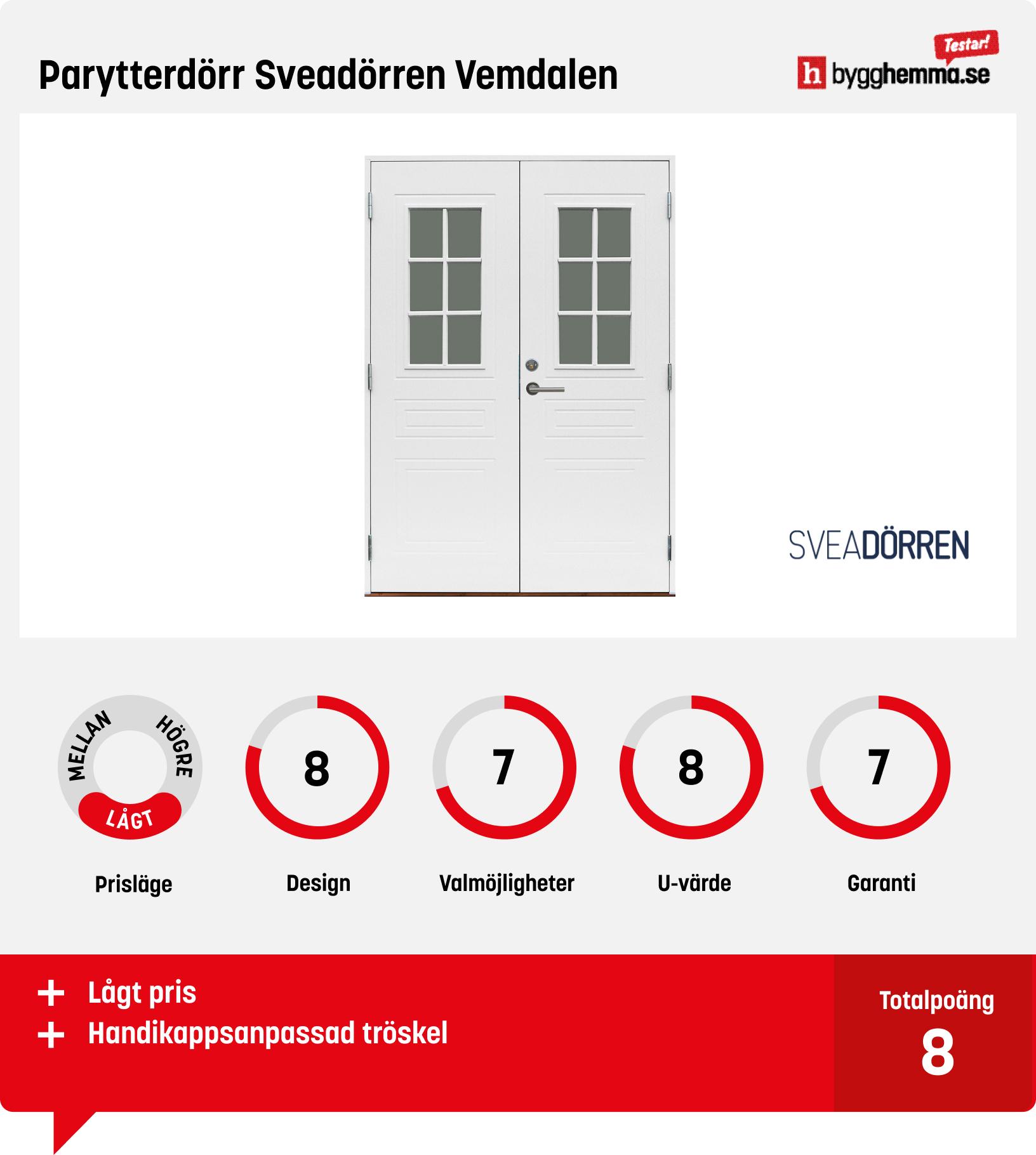 Bästa pardörr ytterdörr - Parytterdörr Sveadörren Vemdalen