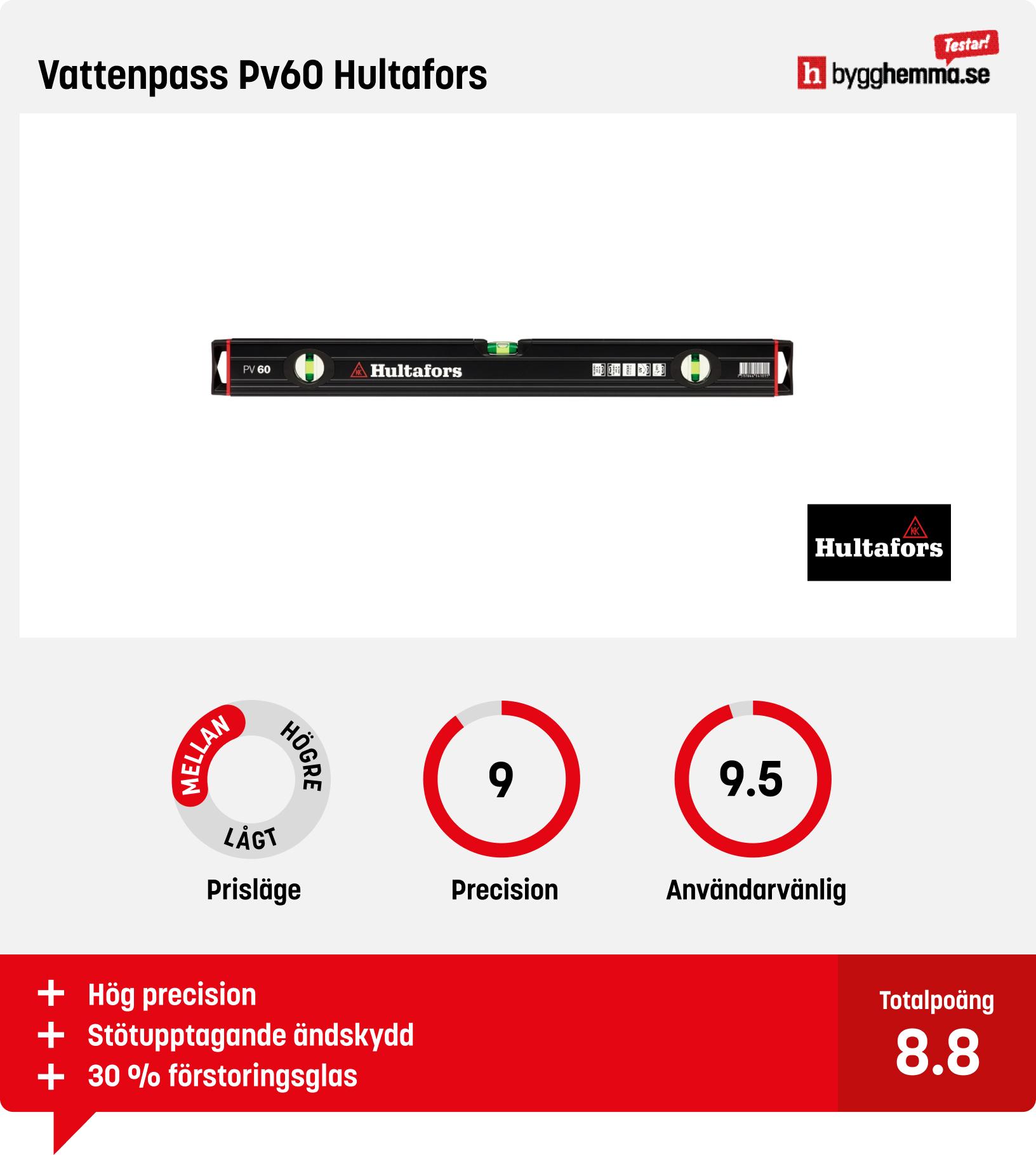 Vattenpass bäst i test - Vattenpass Pv60 Hultafors