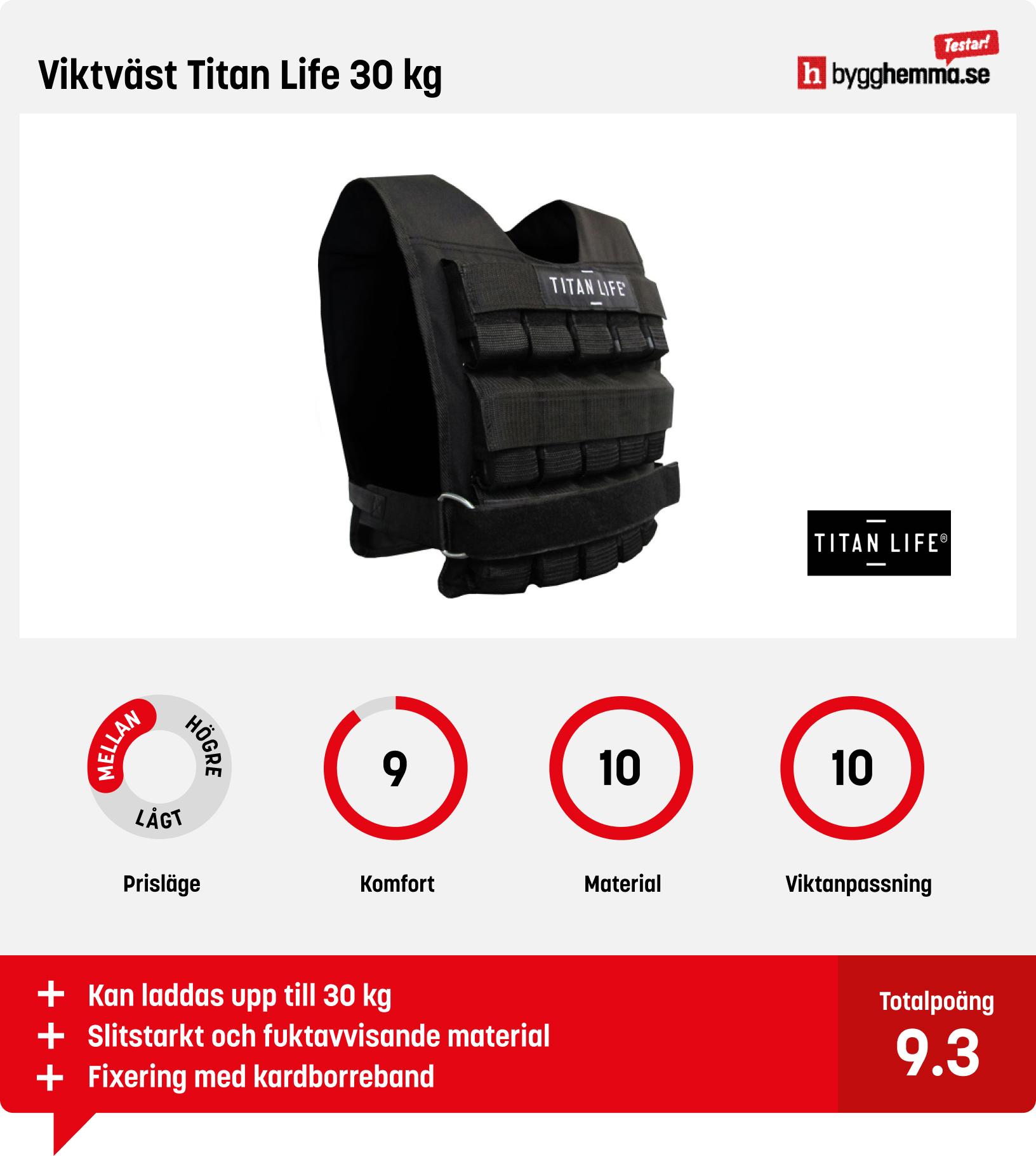 Viktväst bäst i test - Viktväst Titan Life 30 kg