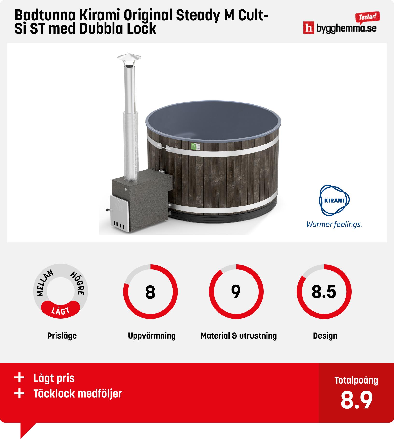 Badtunna bäst i test - Badtunna Kirami Original Steady M Cult-Si ST med Dubbla Lock