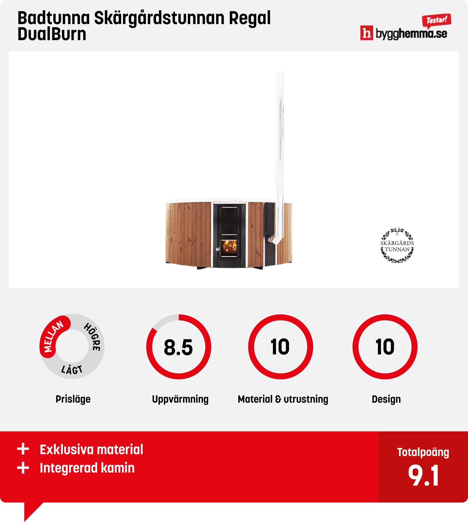 Badtunna bäst i test - Badtunna Skärgårdstunnan Regal DualBurn