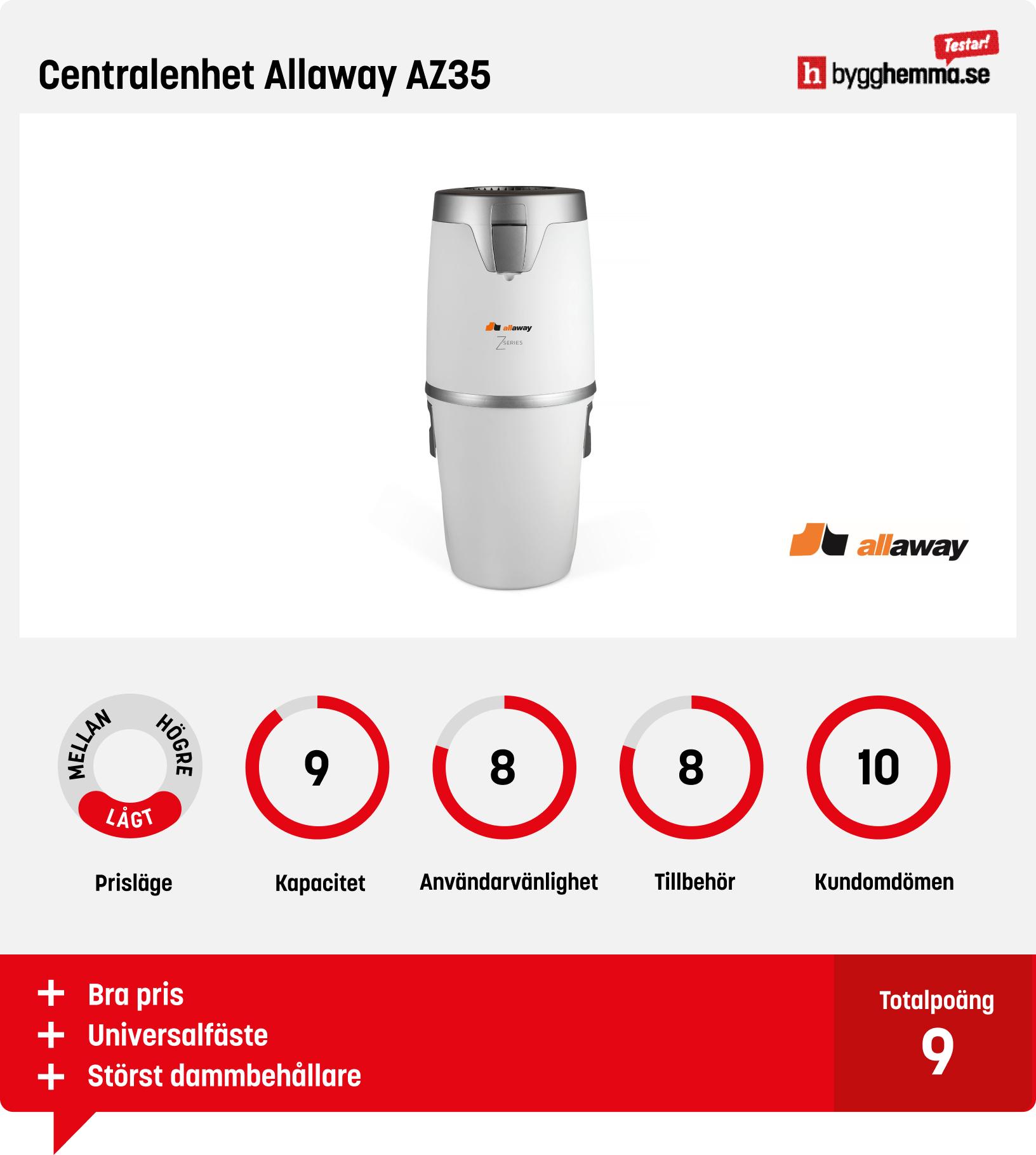 Centraldammsugare test - Centralenhet Allaway AZ35