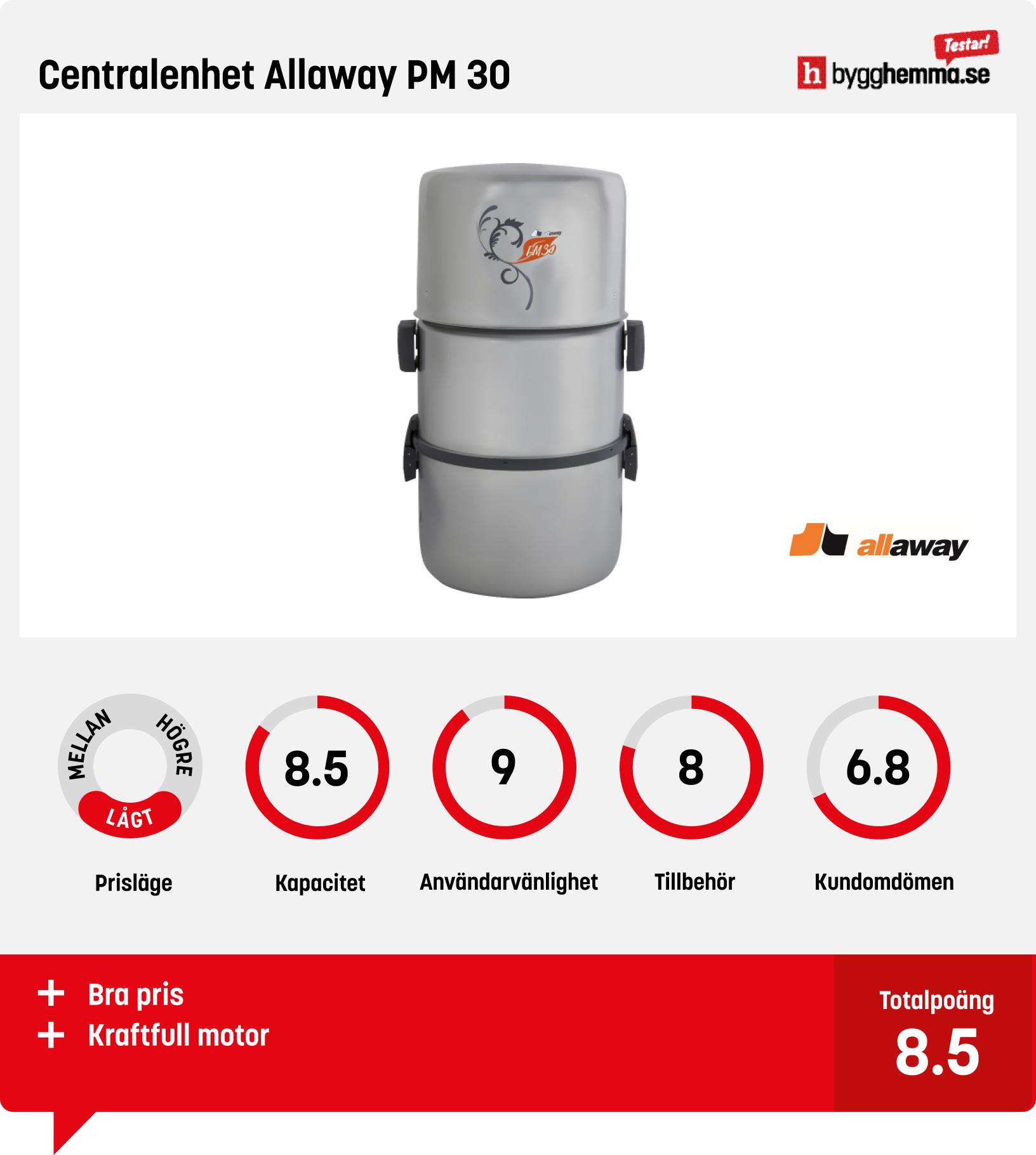 Centraldammsugare test - Centralenhet Allaway PM 30