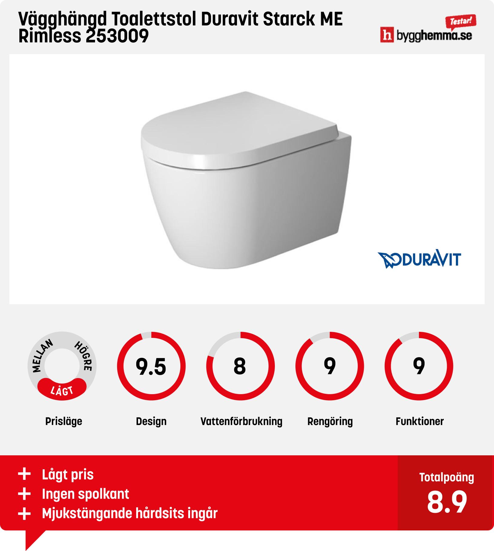 Vägghängd toalett bäst i test - Vägghängd Toalettstol Duravit Starck ME Rimless 253009