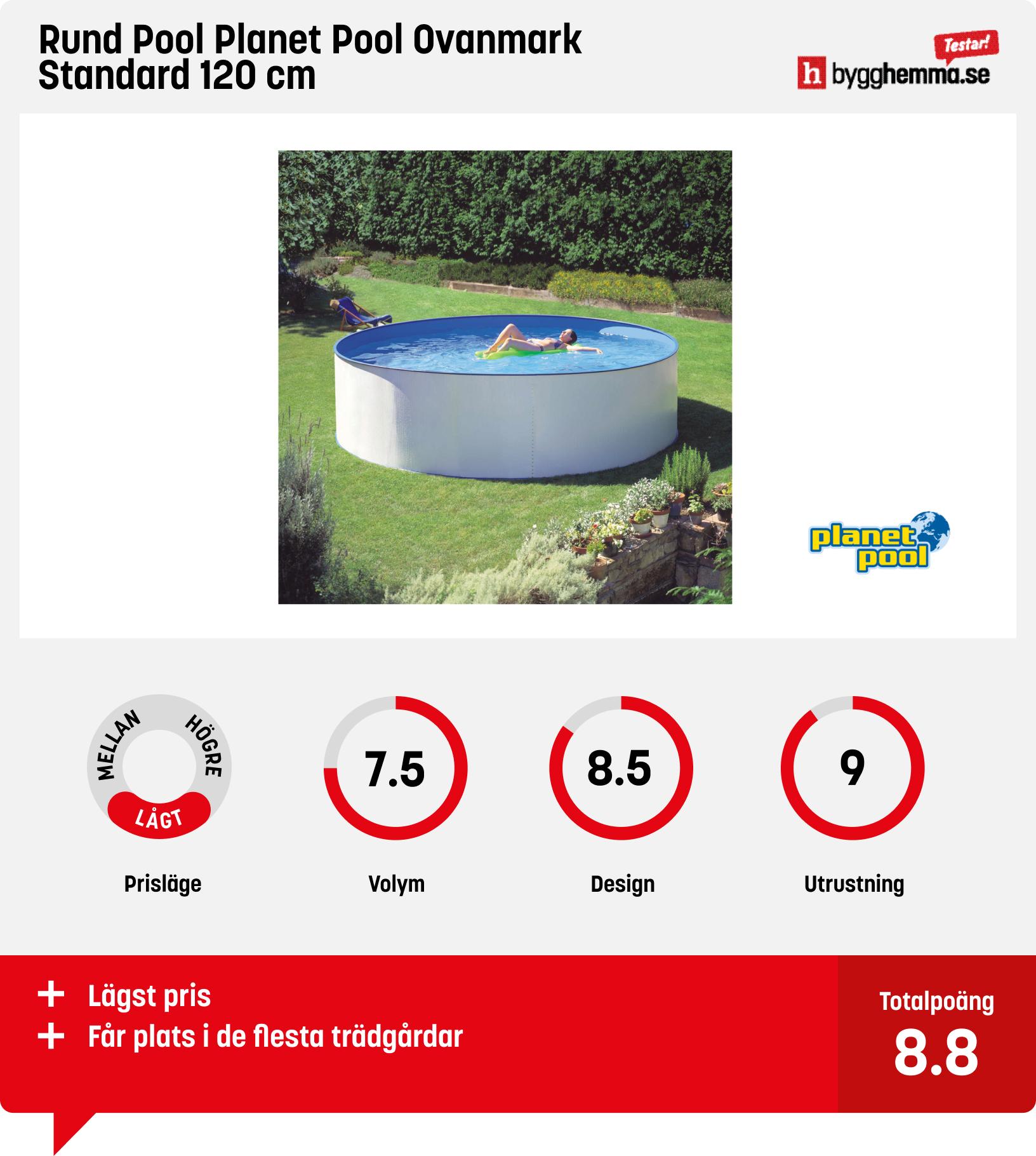 Pool ovan mark bäst i test