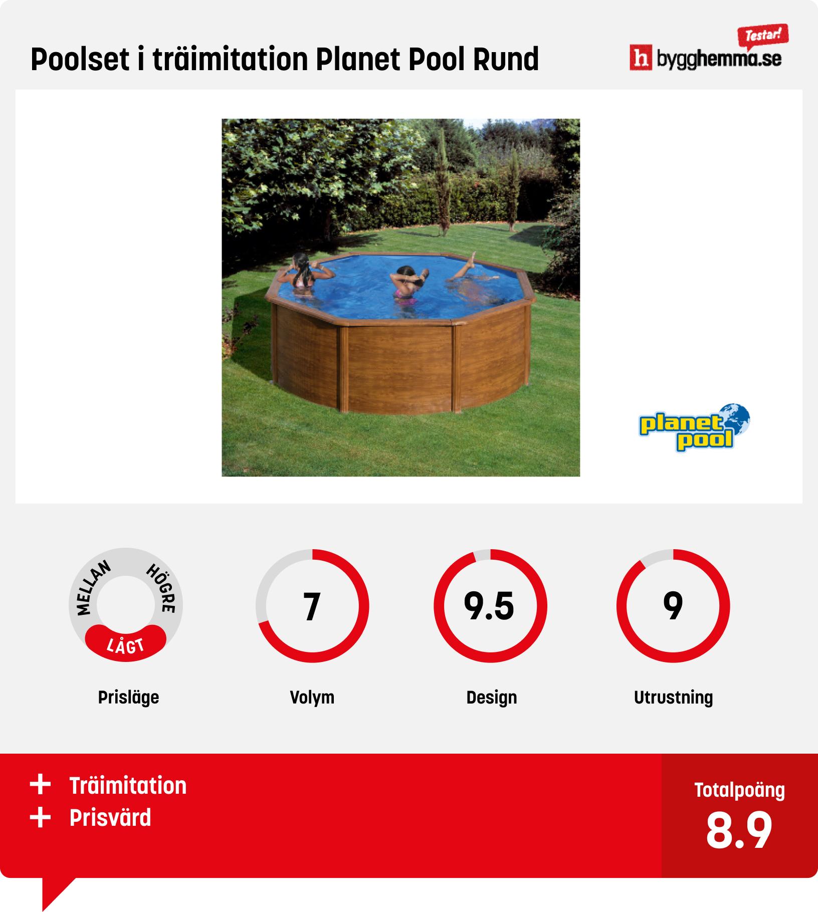 Pool ovan mark bäst i test