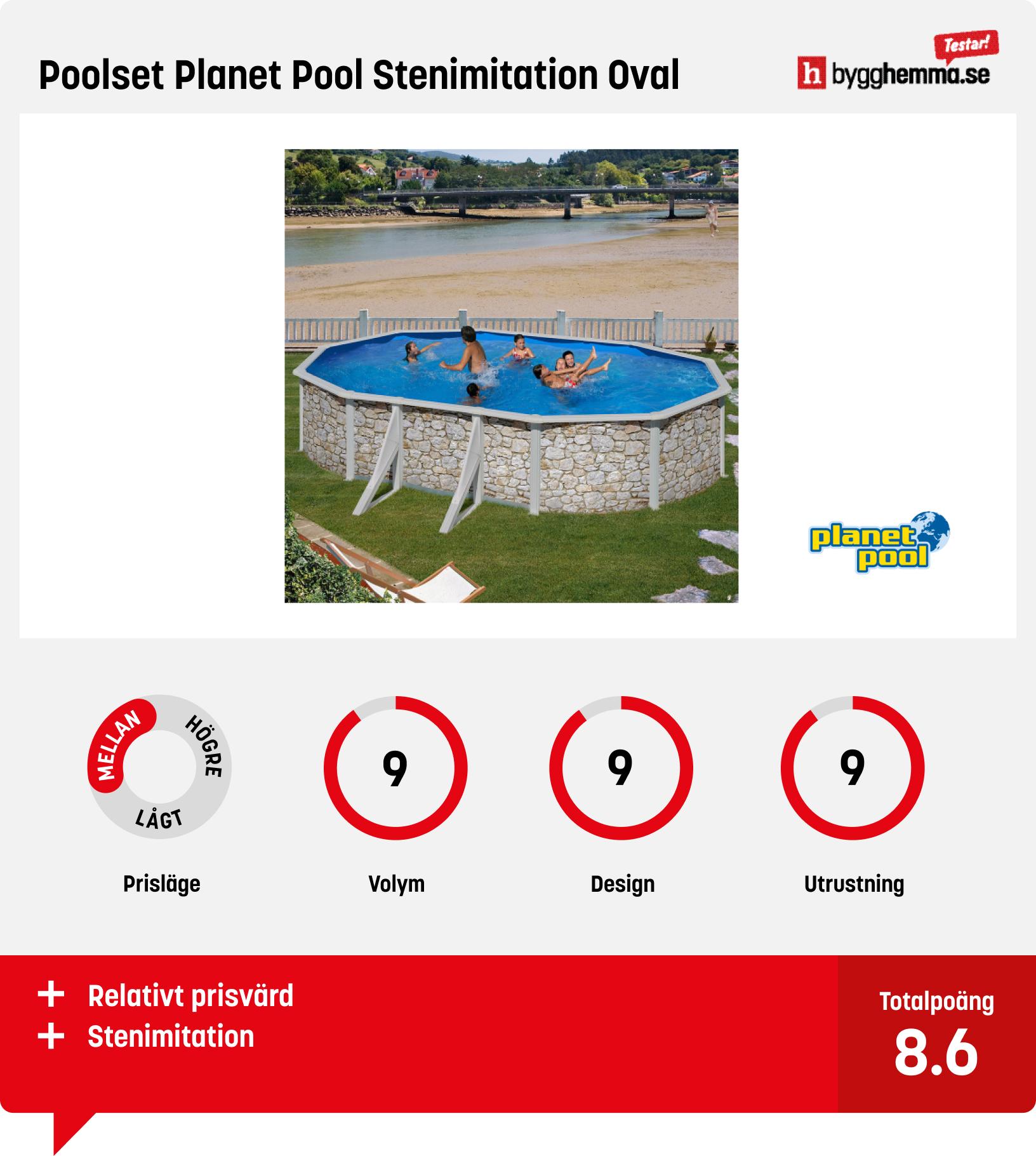 Pool ovan mark bäst i test