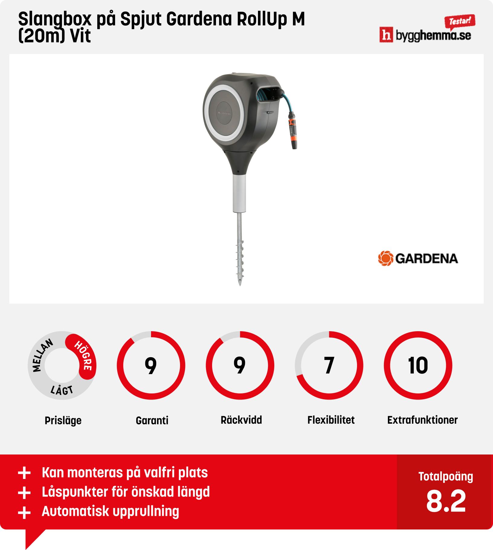 Slangvinda bäst i test