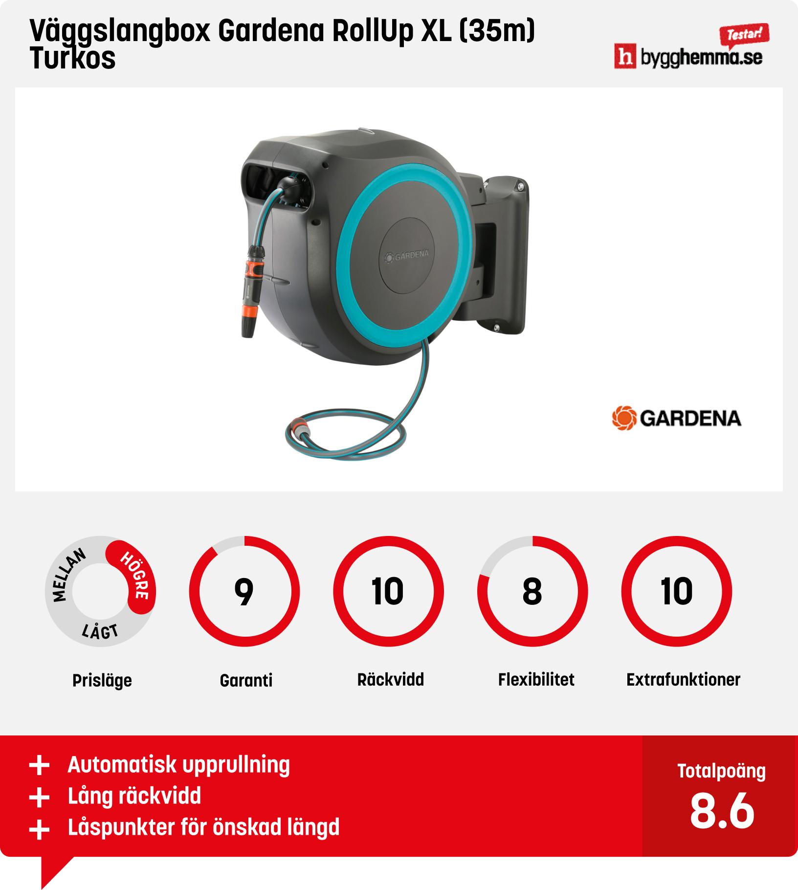 Slangvinda bäst i test