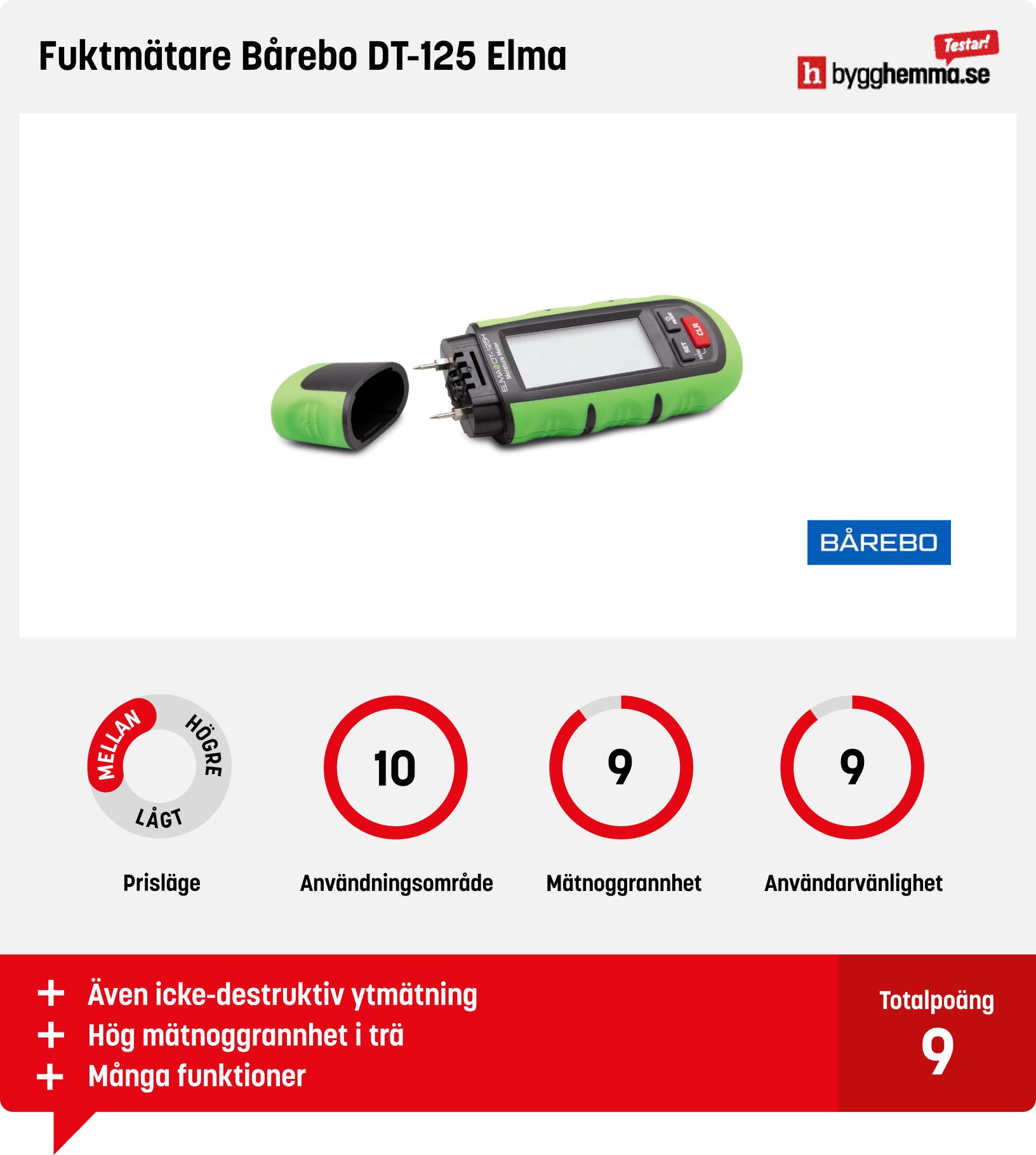 Fuktmätare test 2023