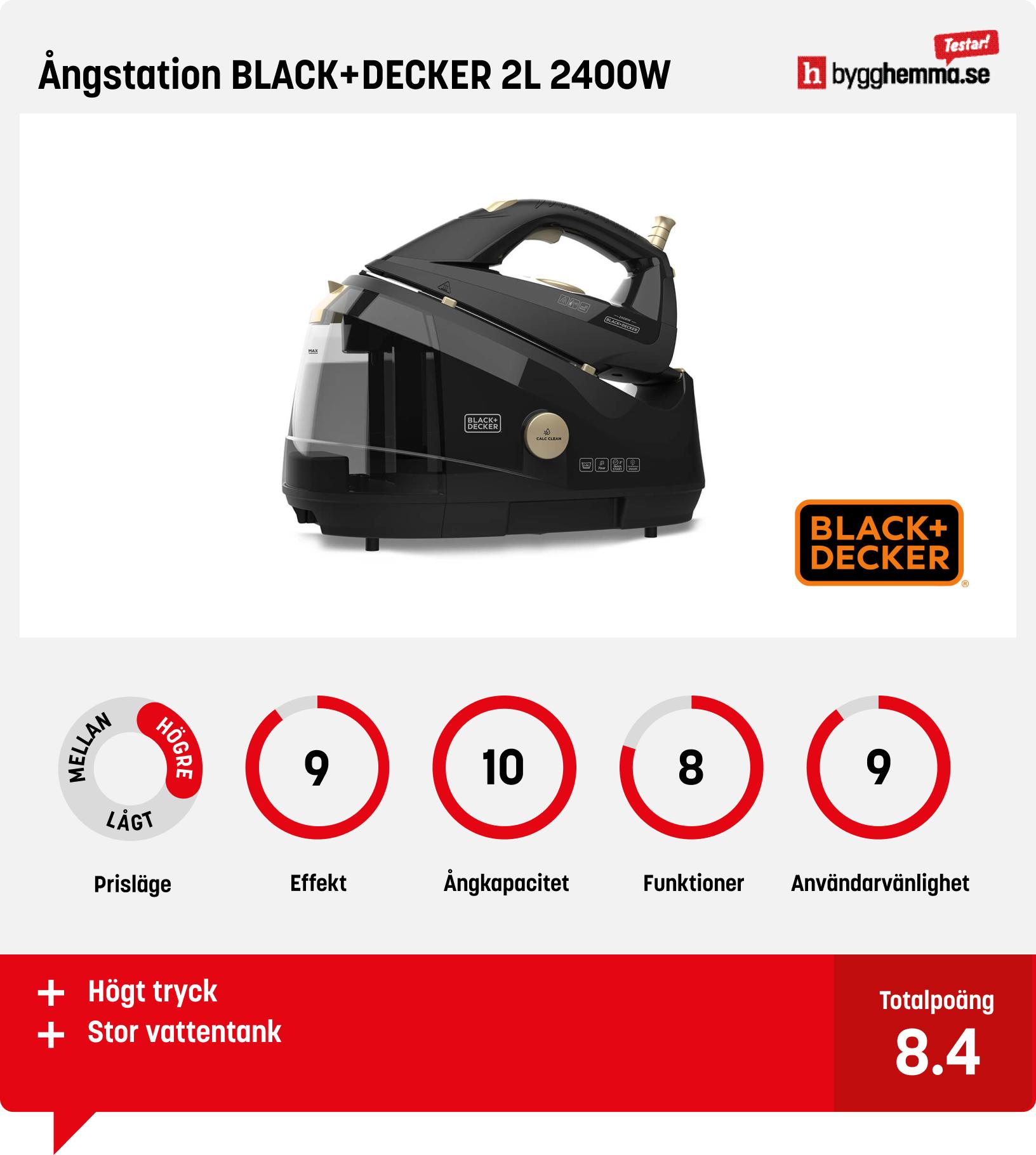 Ångstation bäst i test