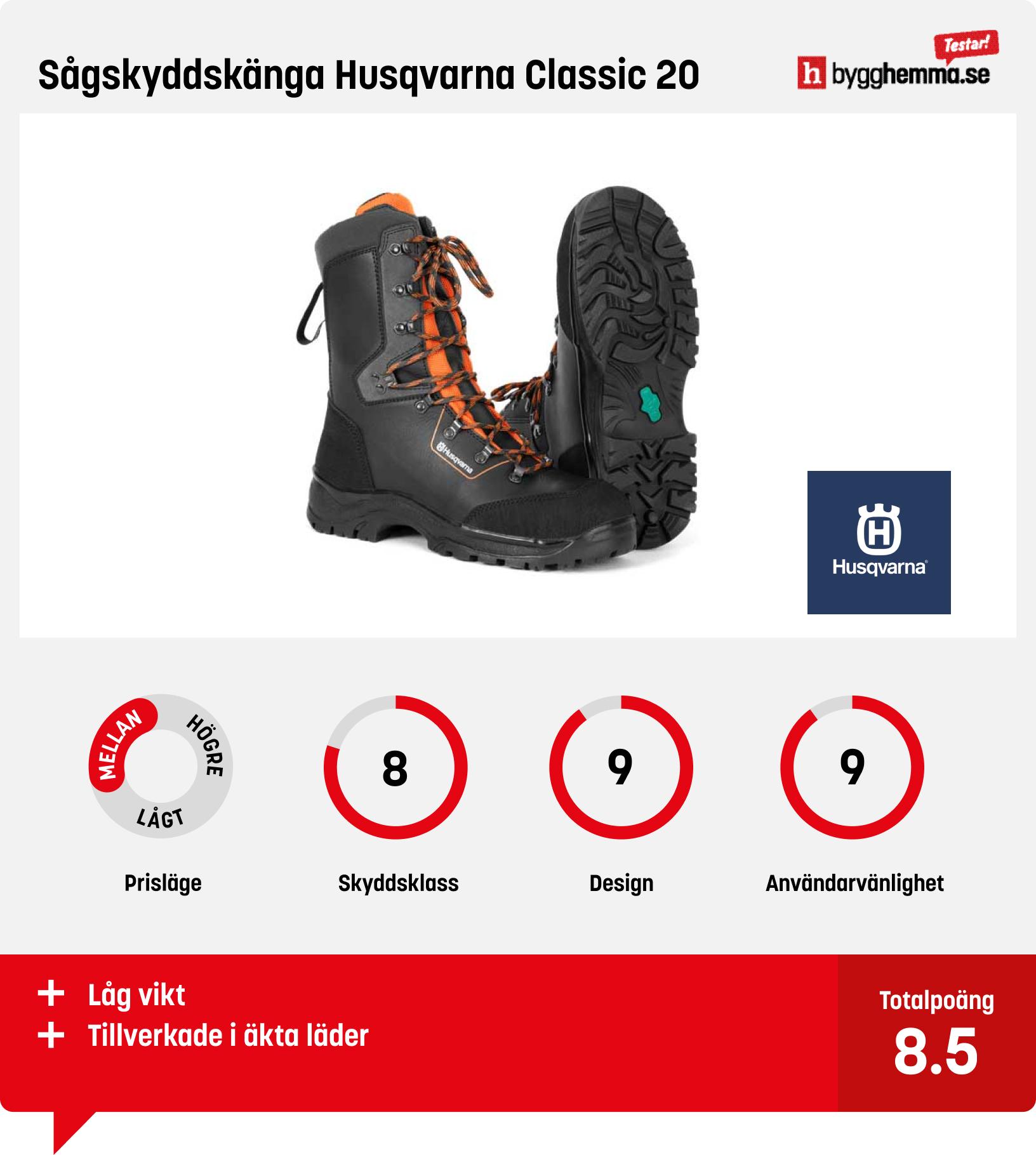 Huggarkängor bäst i test