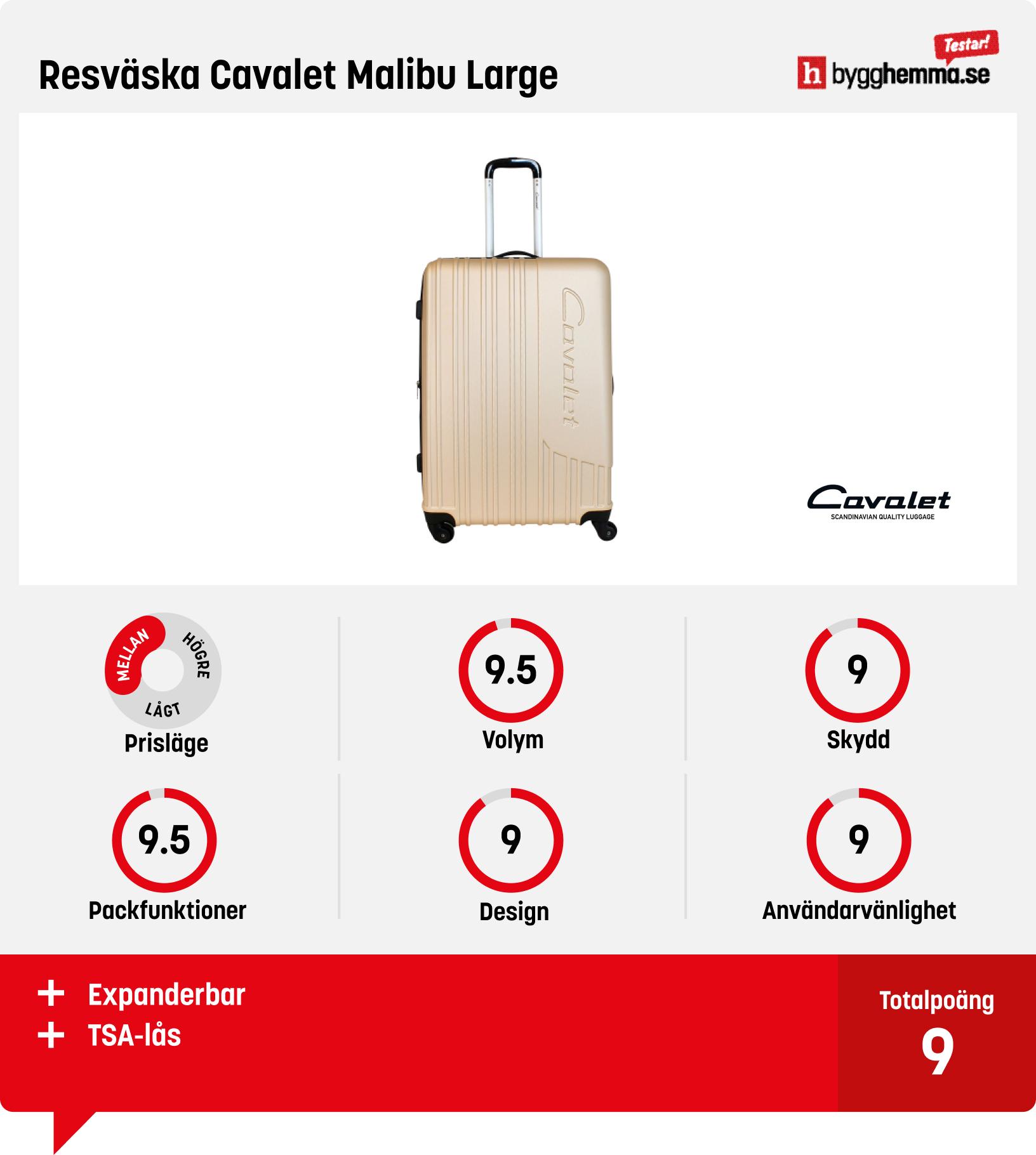 Resväska bäst i test - Resväska Cavalet Malibu Large