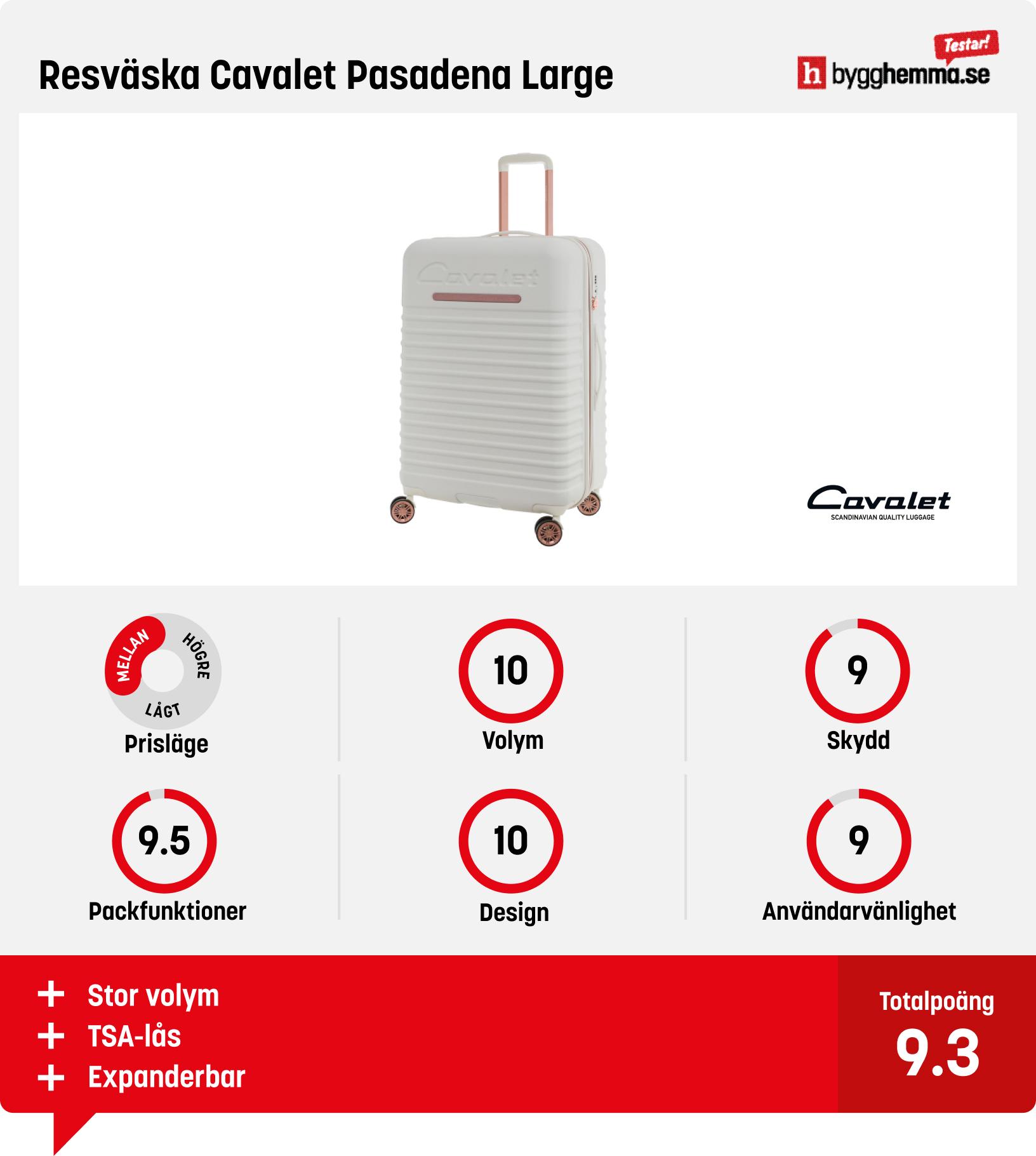 Resväska bäst i test - Resväska Cavalet Pasadena Large