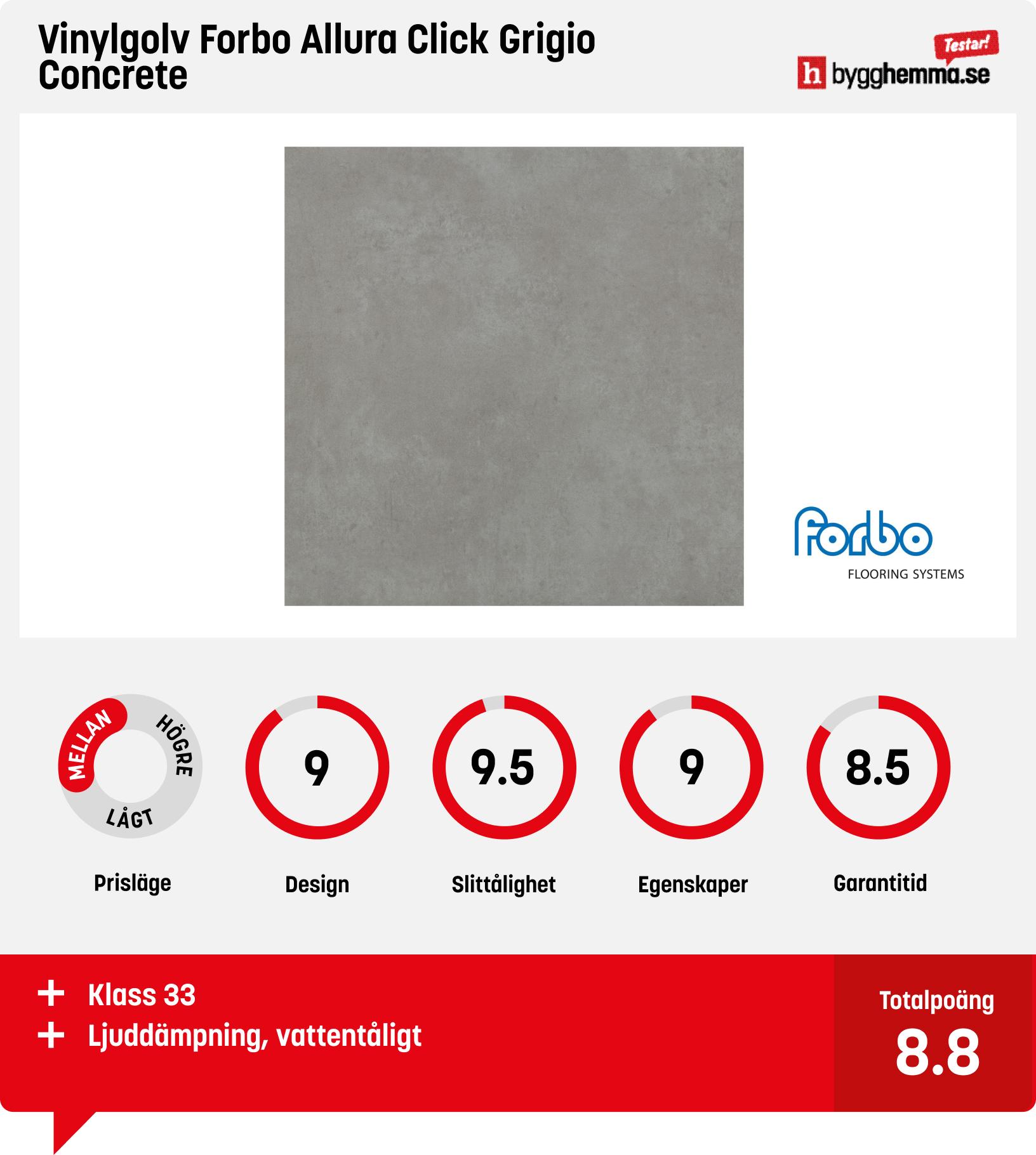 Vinyl klickgolv test