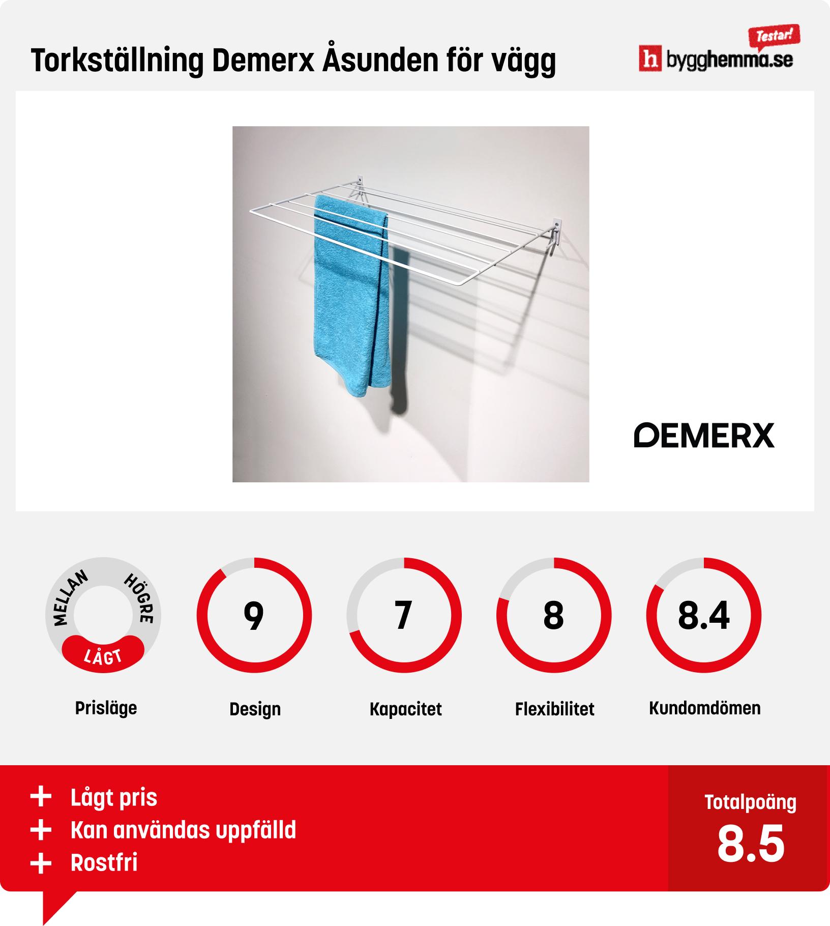 Torkställning bäst i test