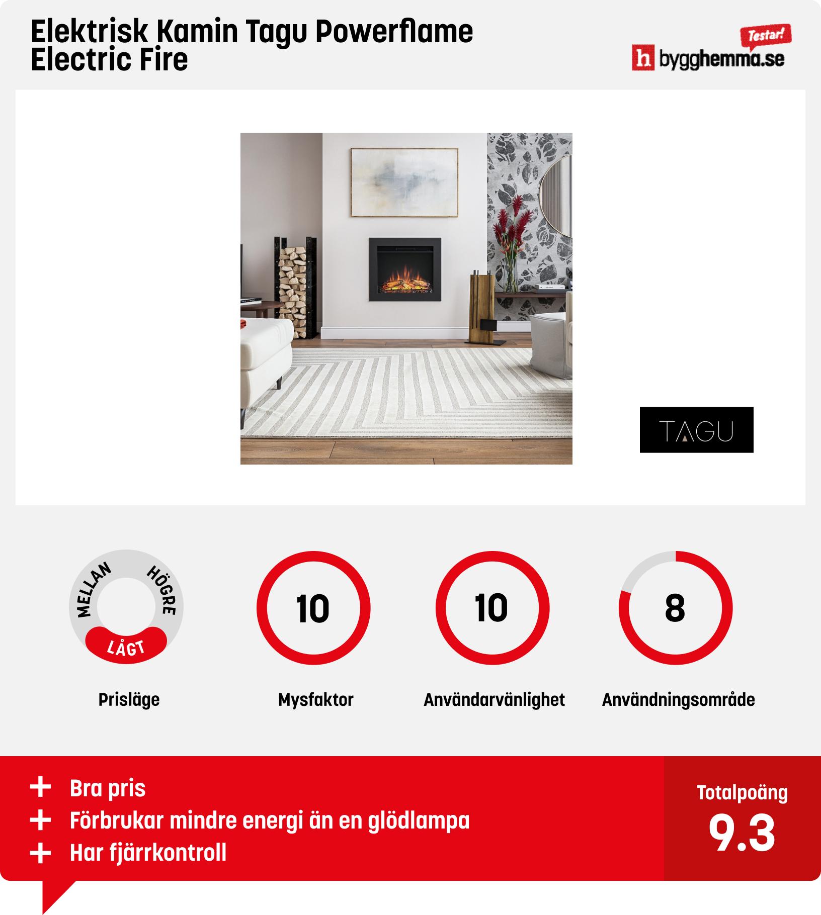 Dekorationsbrasa bäst i test - Elektrisk Kamin Tagu Powerflame Electric Fire