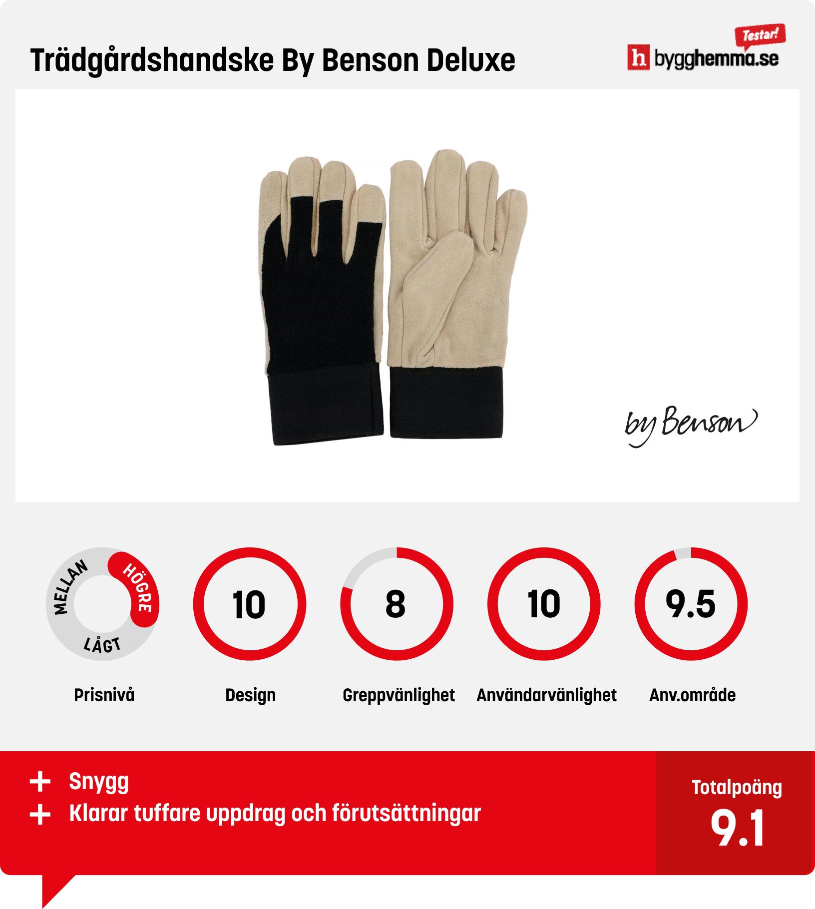 Trädgårdshandskar bäst i test - Trädgårdshandske By Benson Deluxe