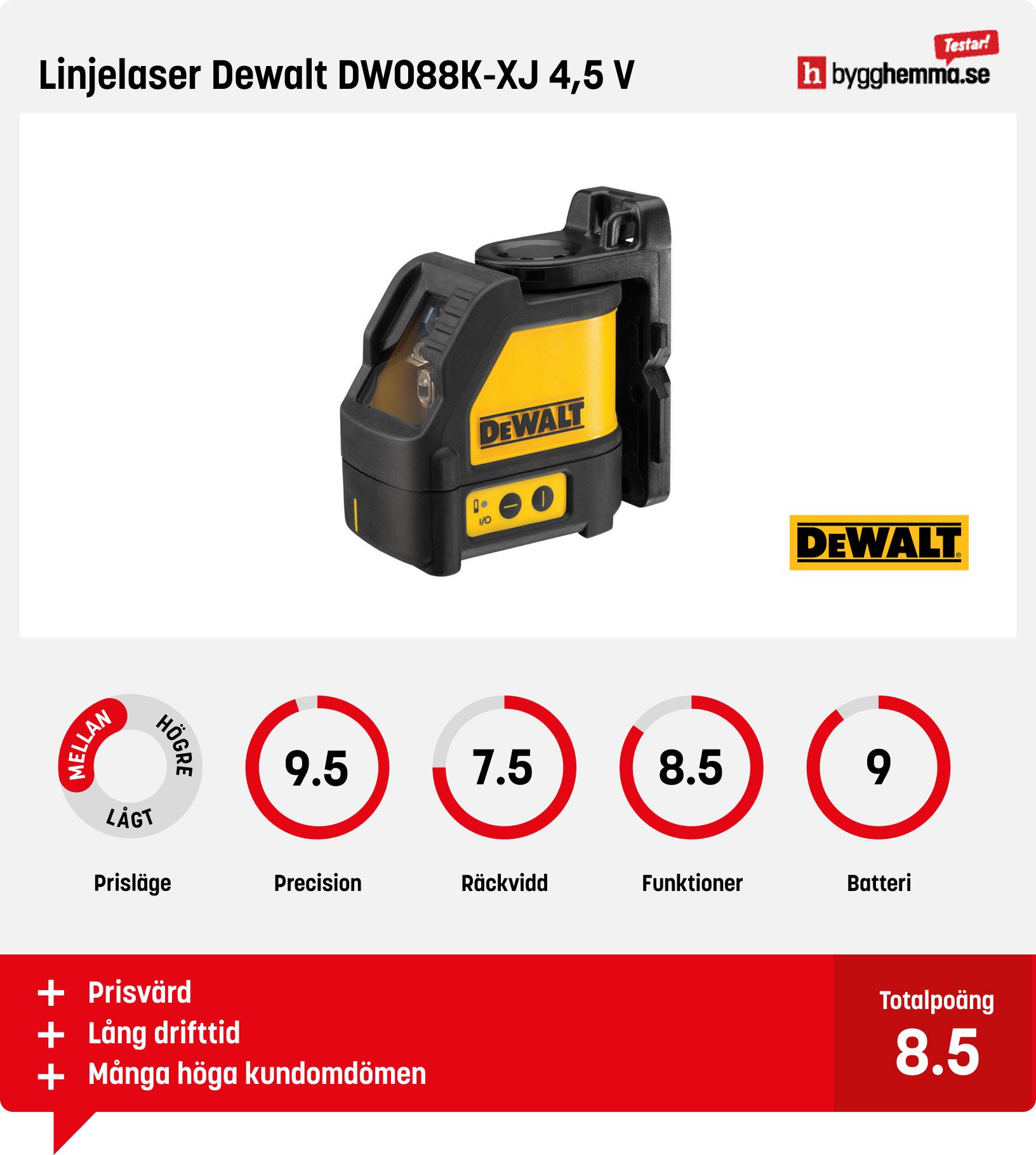 Krysslaser test - Linjelaser Dewalt DW088K-XJ 4,5 V