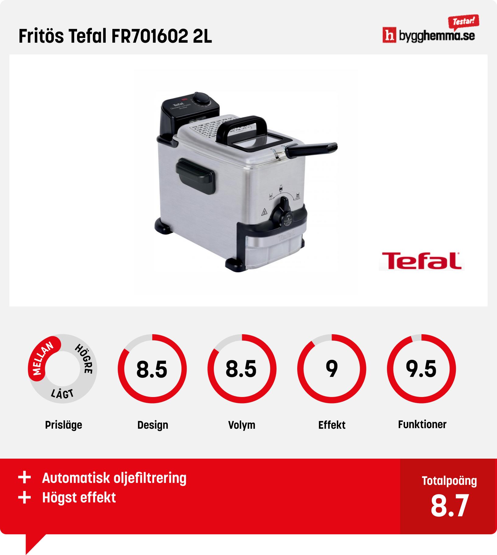 Fritös bäst i test - Fritös Tefal FR701602 2L