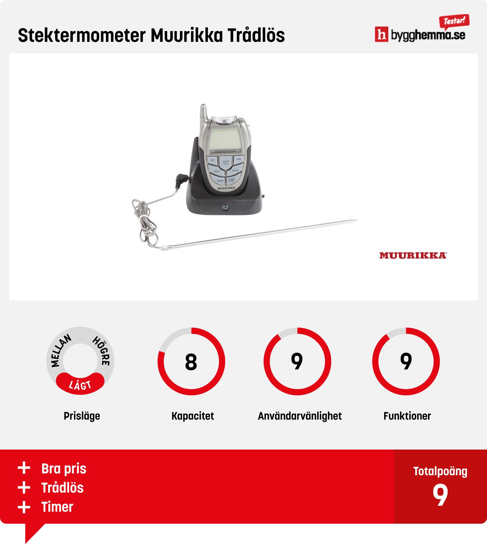 Grilltermometer test