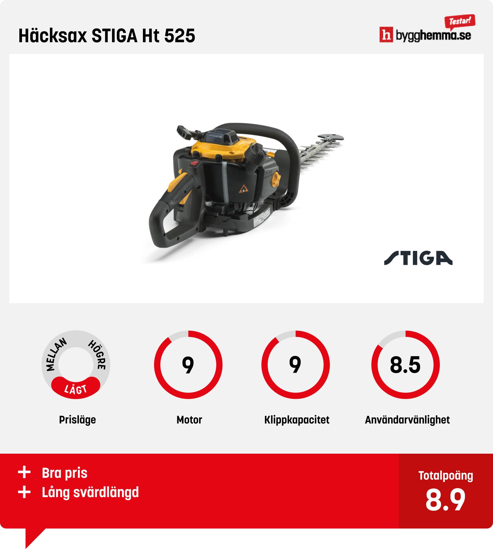 Bensindriven häcksax bäst i test