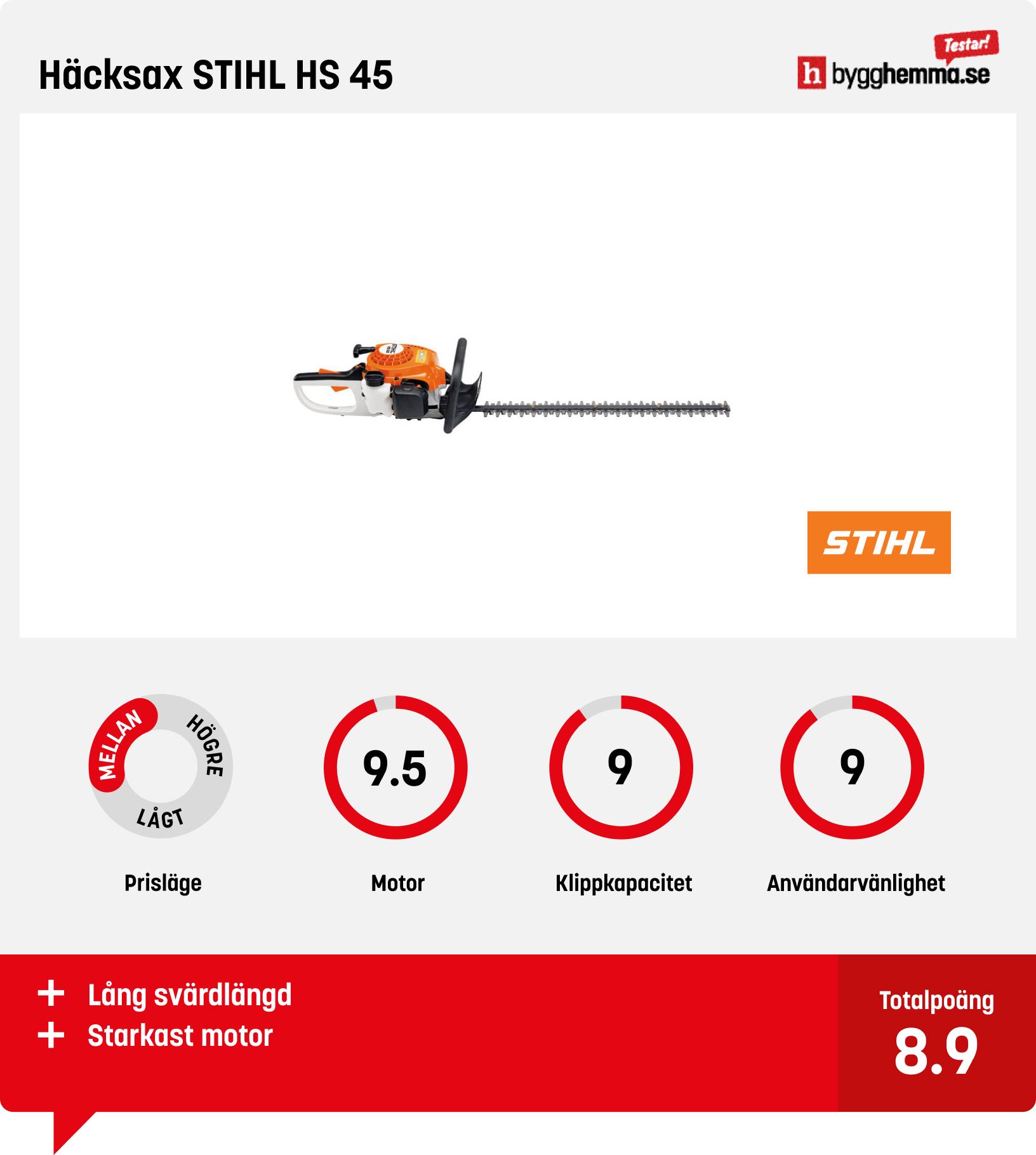 Bensindriven häcksax bäst i test