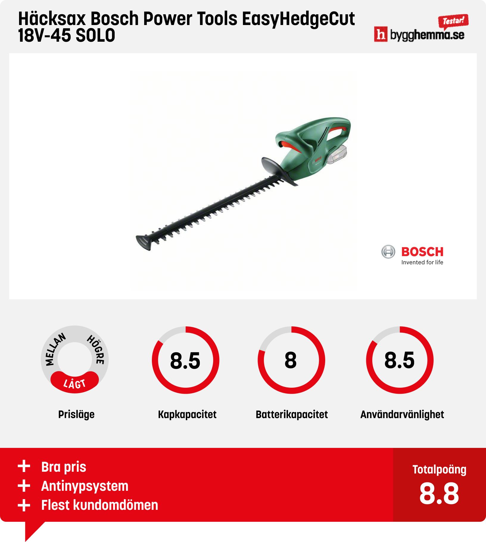 Häcksax batteri test