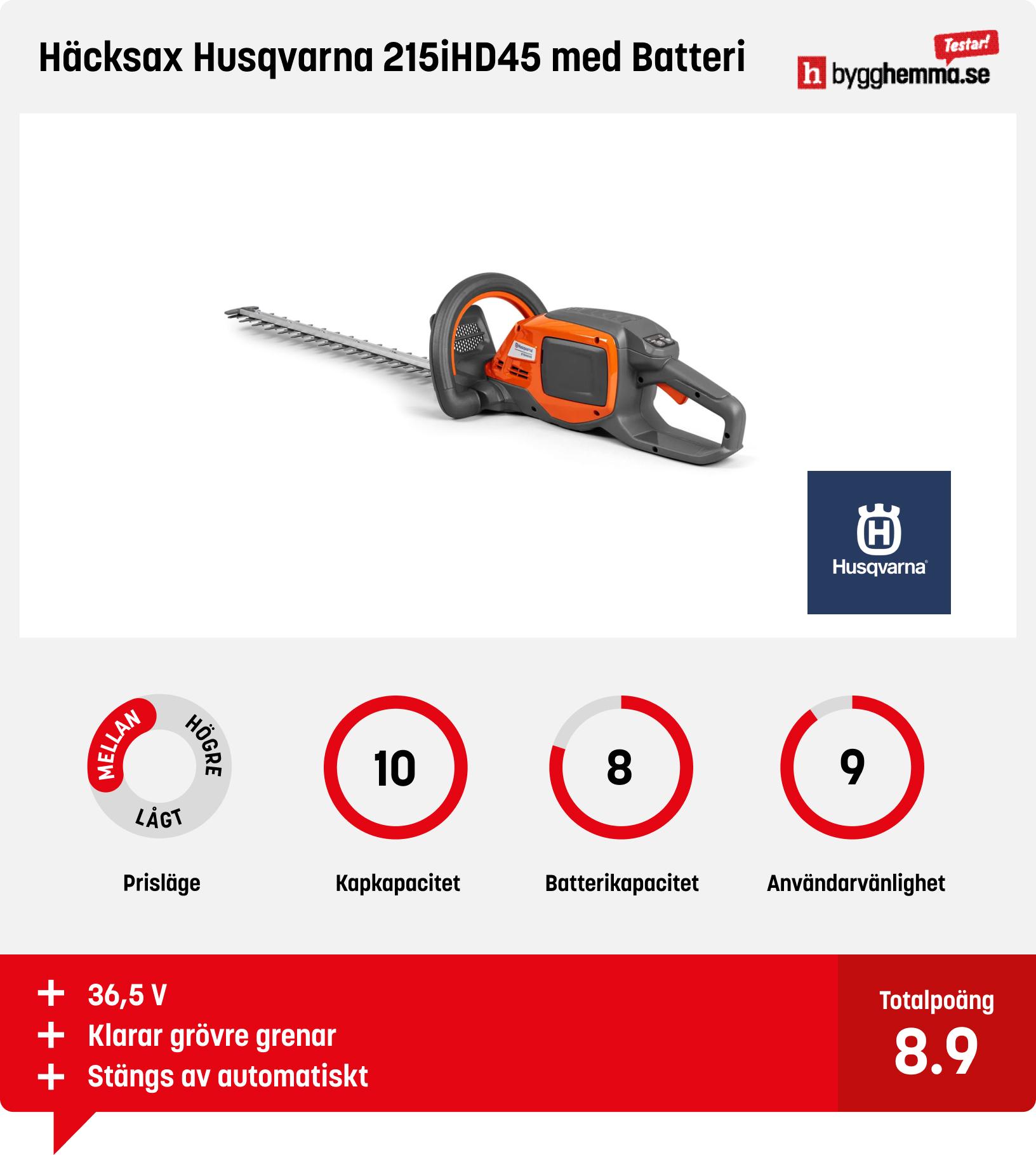 Häcksax batteri test