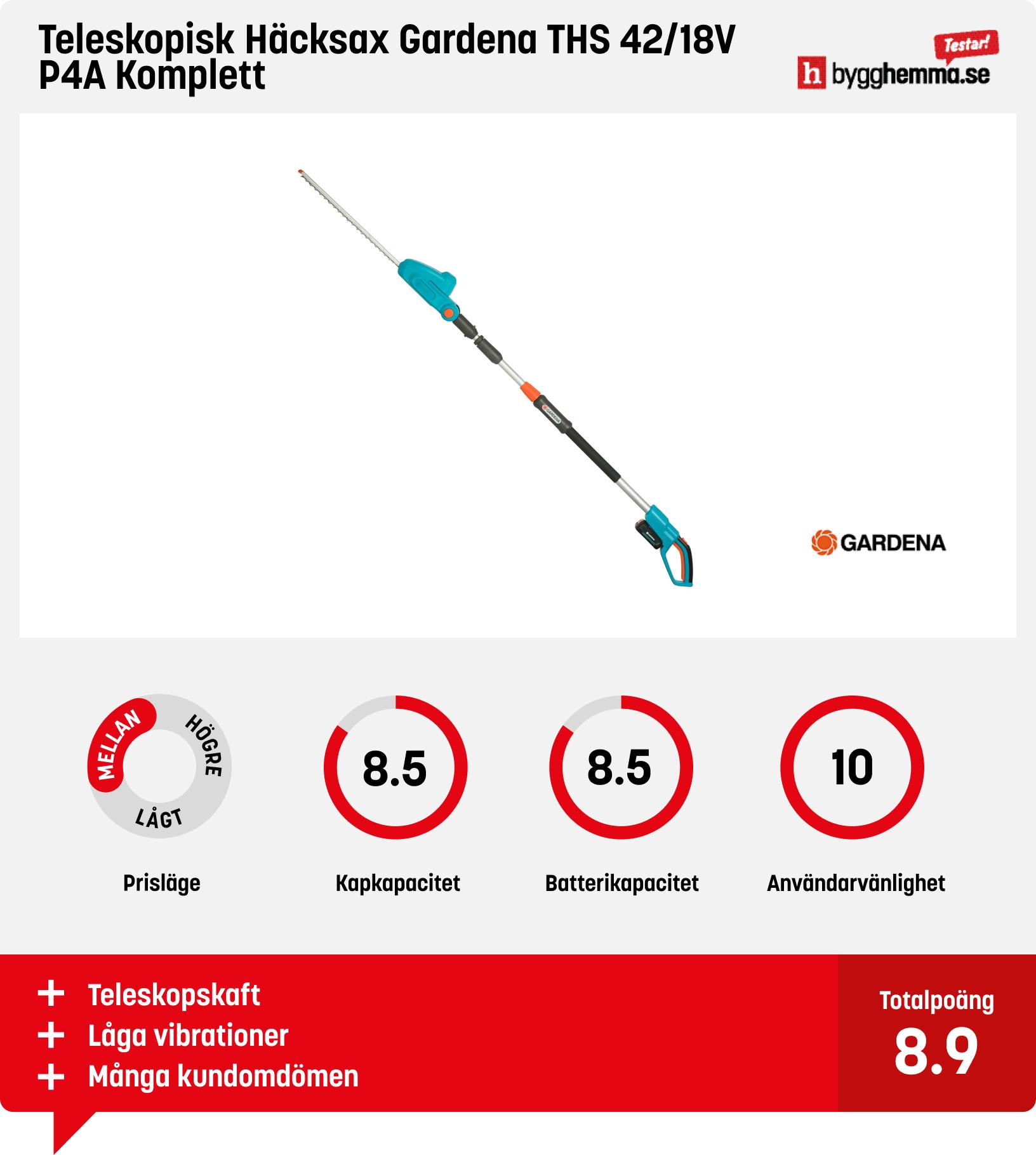 Häcksax batteri test