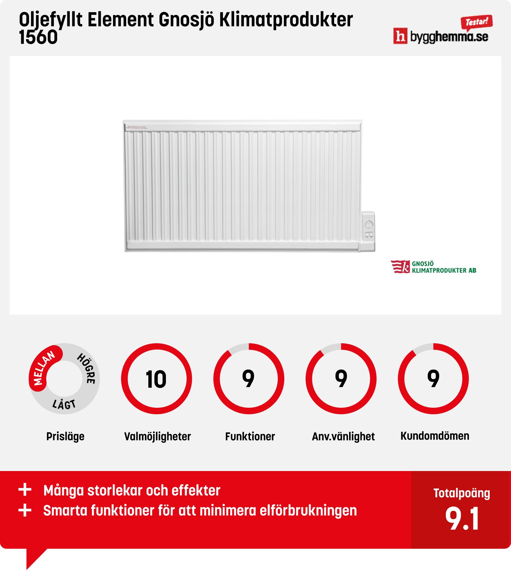Oljefyllda element test