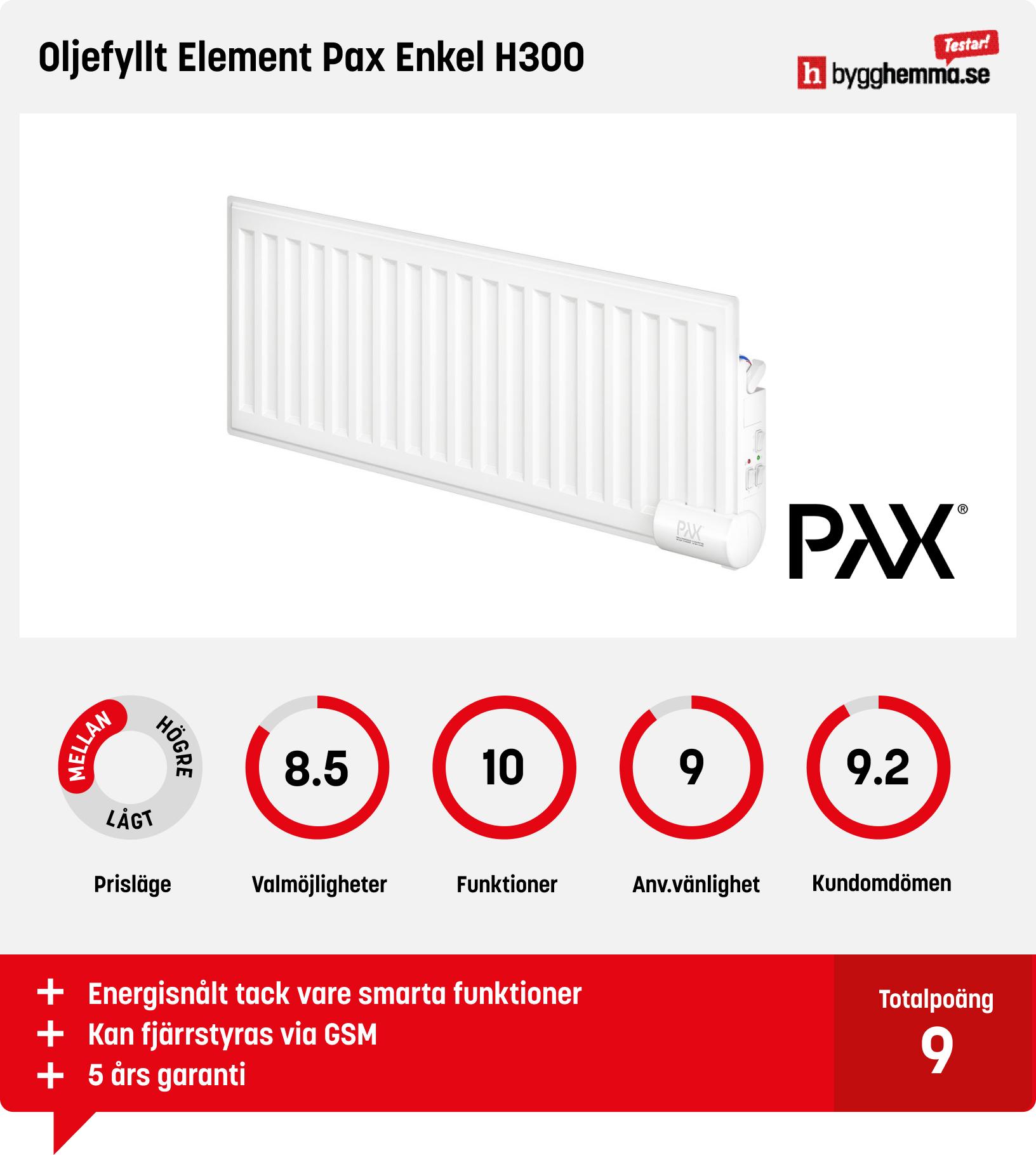 Oljefyllda element test