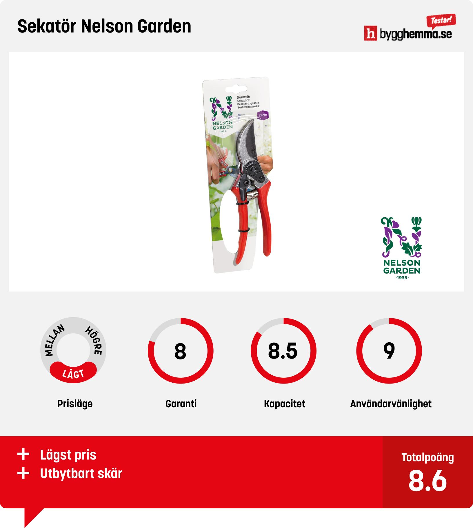 Sekatör bäst i test