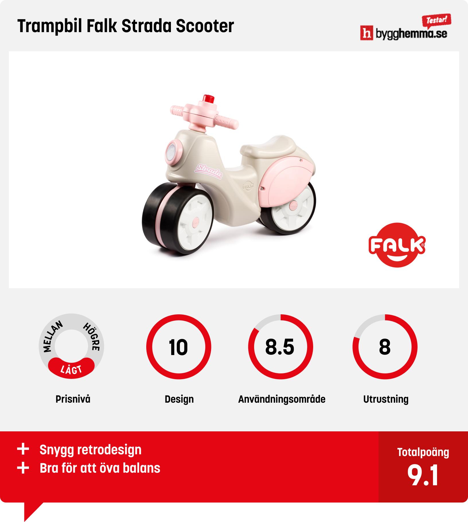 Trampbil bäst i test