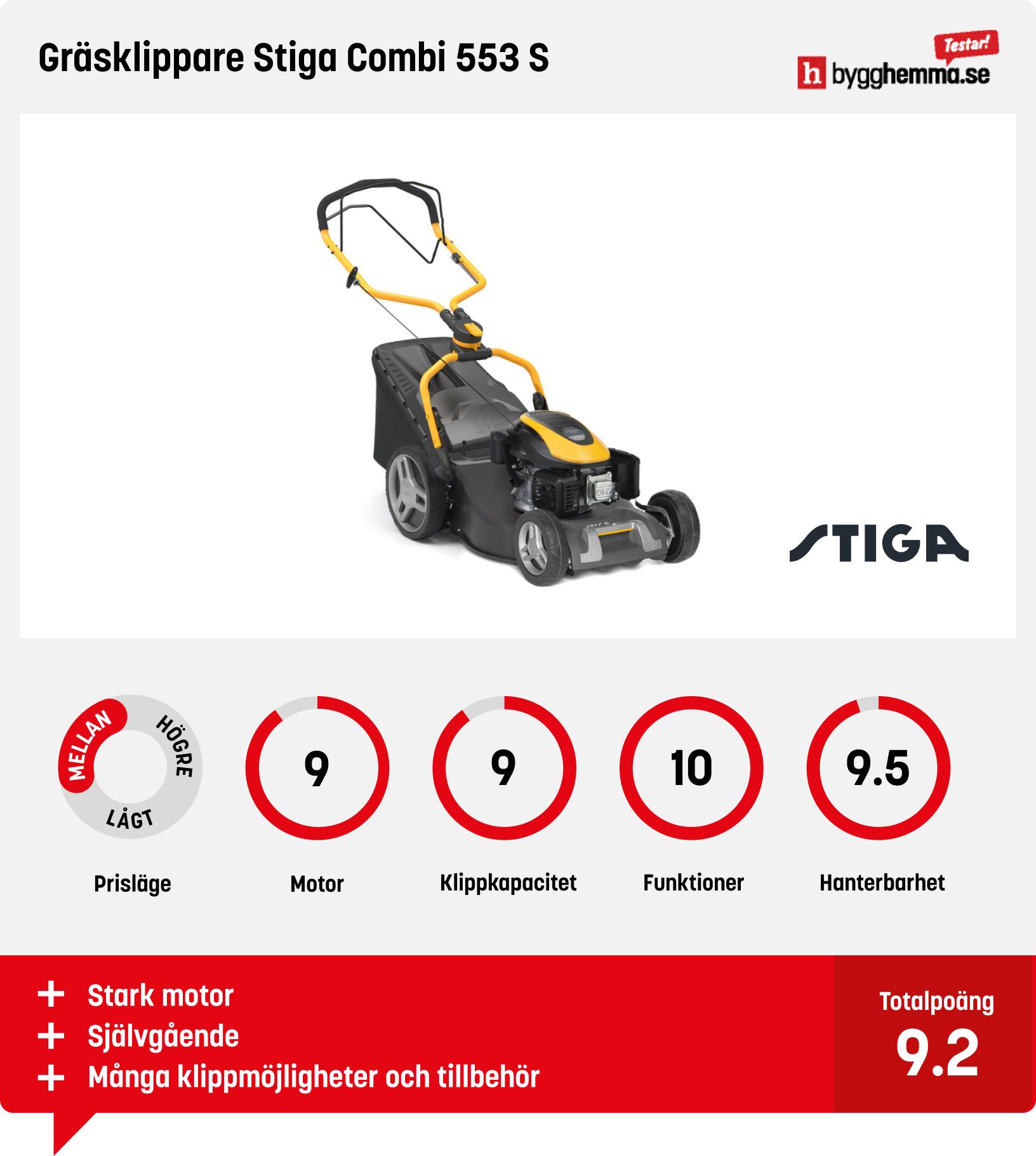 Gräsklippare bensin bäst i test
