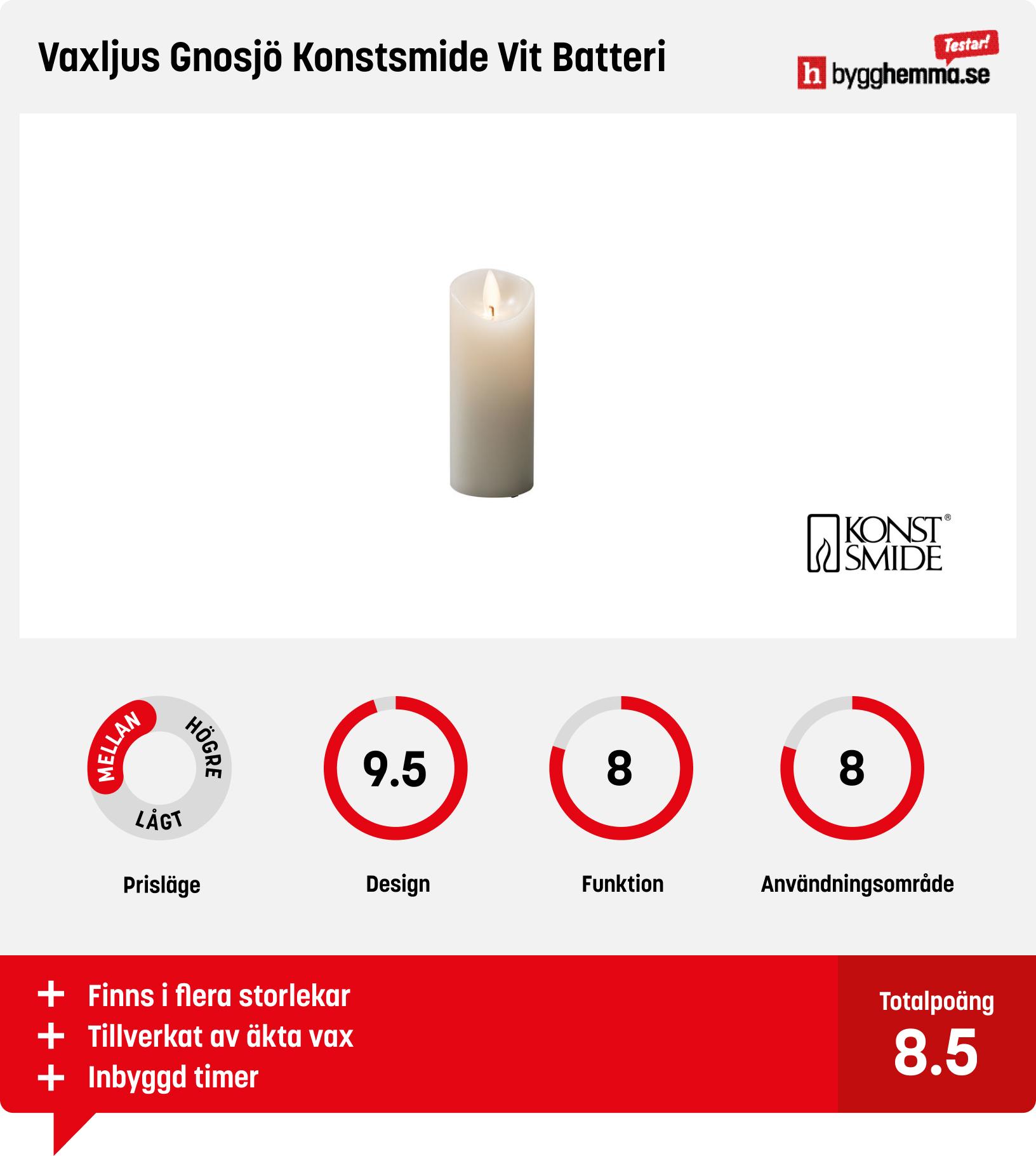 Batteriljus bäst i test