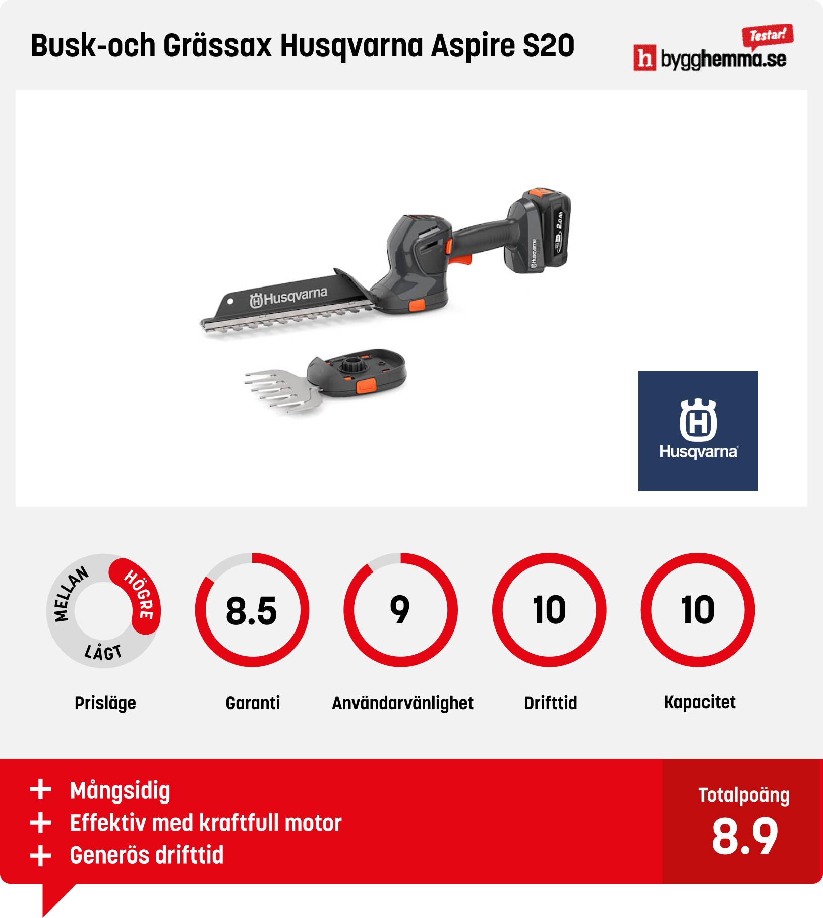Grässax batteridriven bäst i test