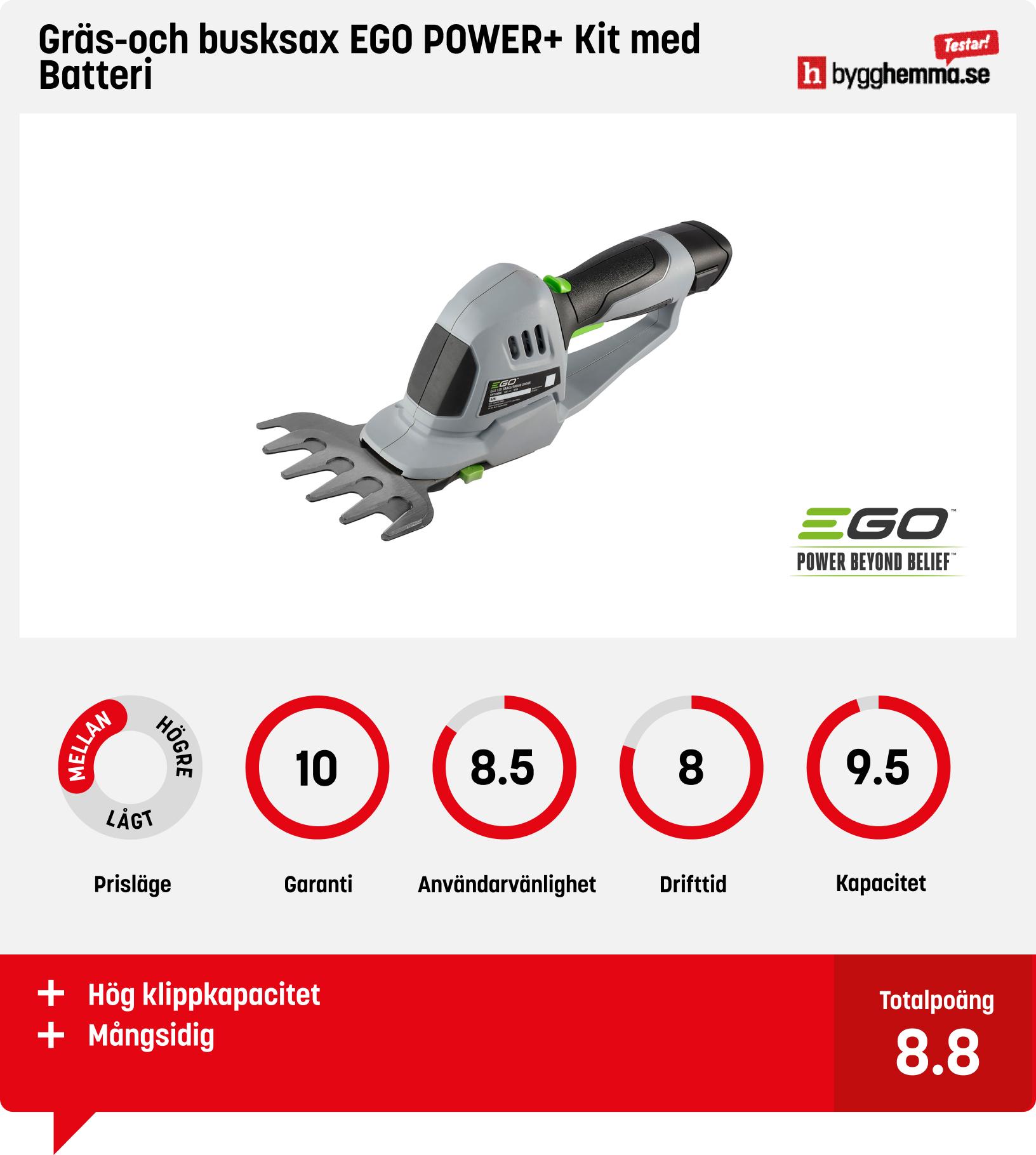 Grässax batteridriven bäst i test