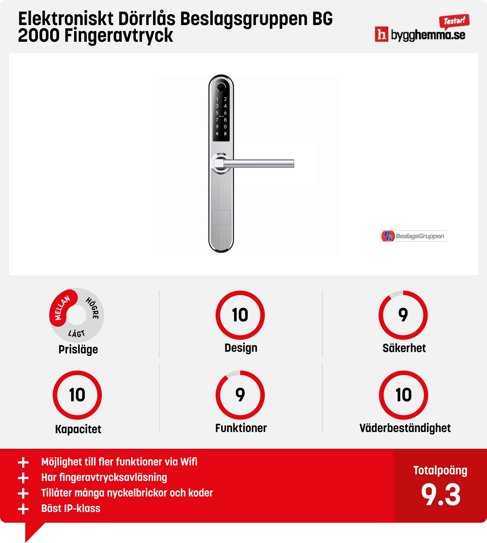 Kodlås ytterdörr bäst i test