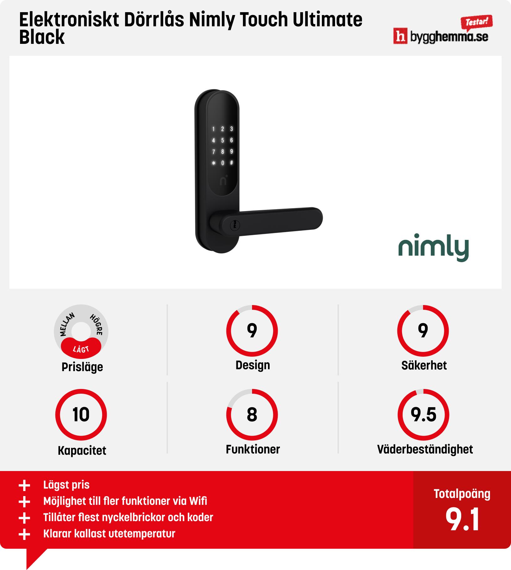 Kodlås ytterdörr bäst i test