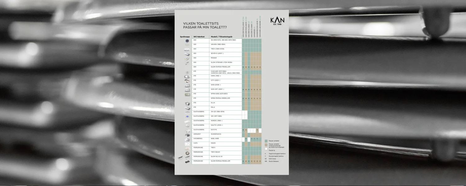 kan_dokument_banners_passningslista_1500x600px.png