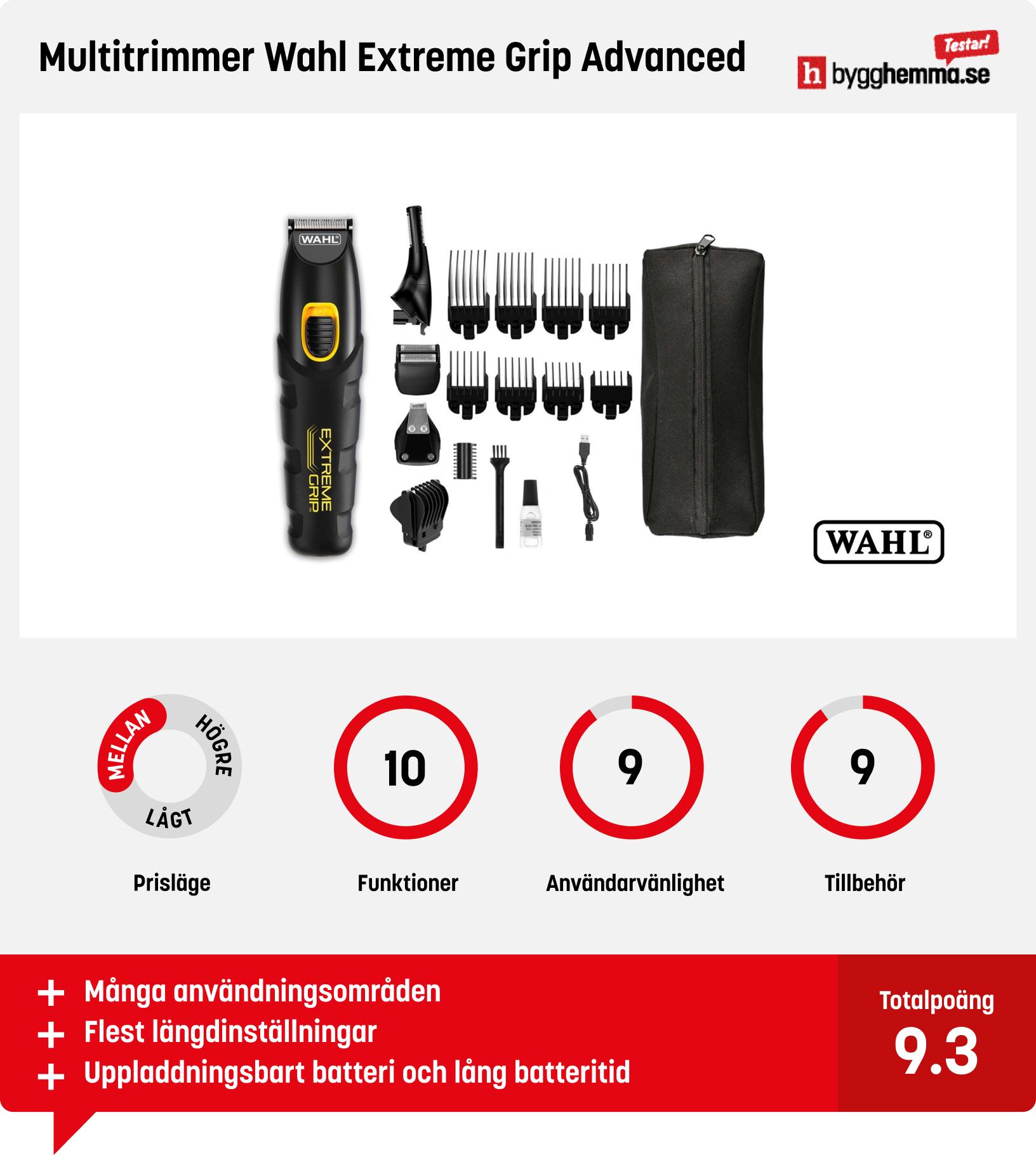 Rakapparat bäst i test