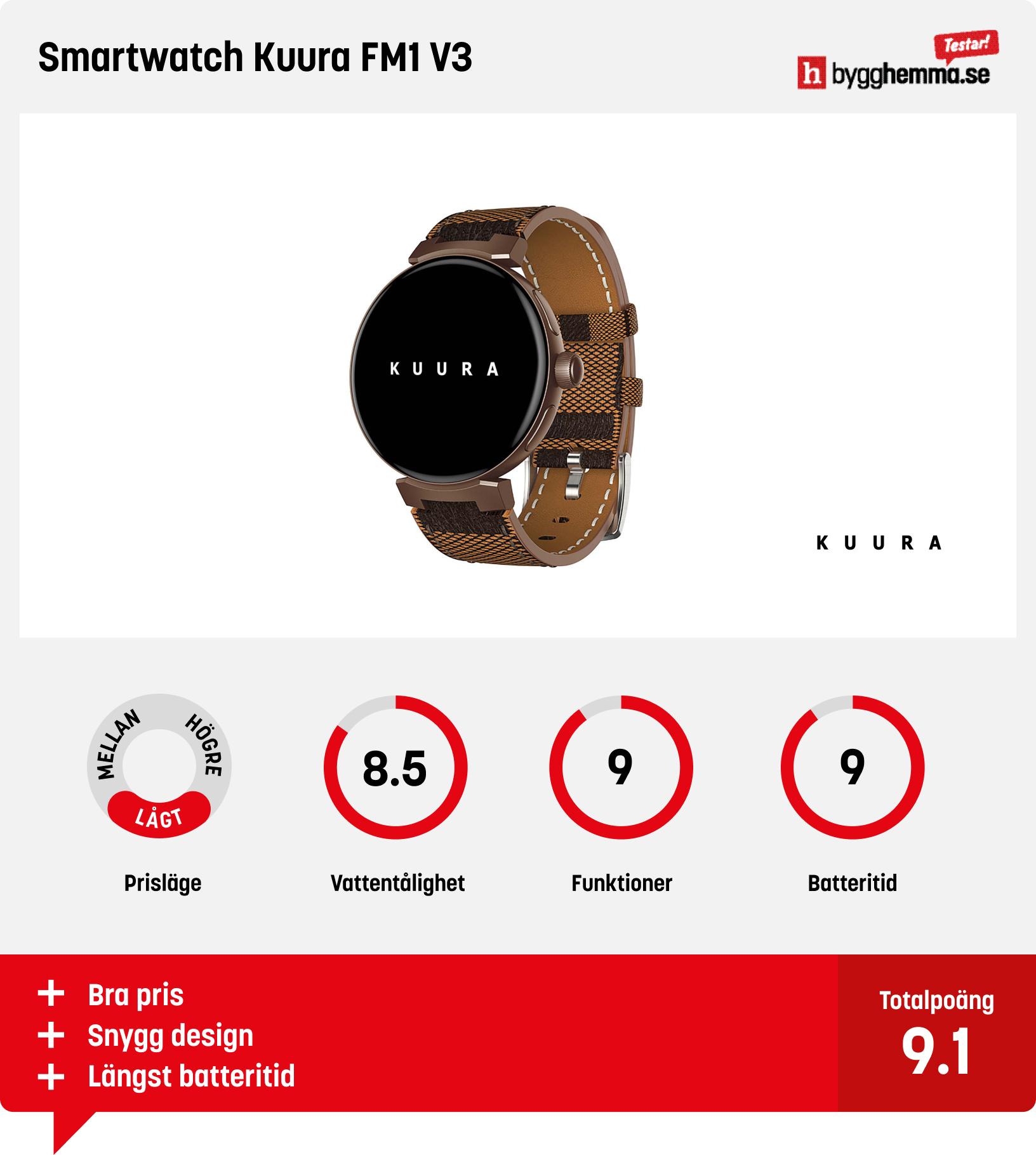 Smartwatch bäst i test