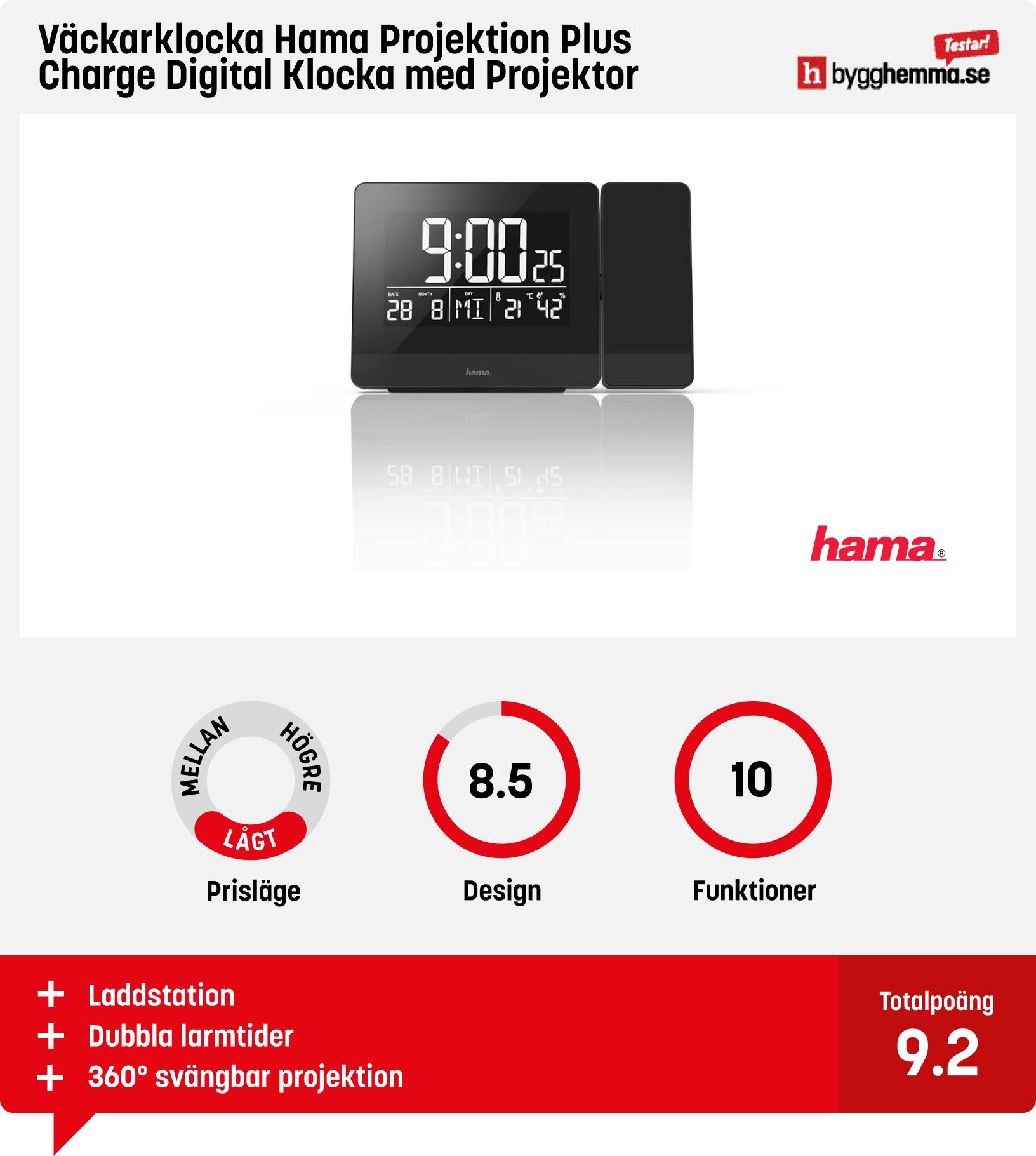 Väckarklocka bäst i test
