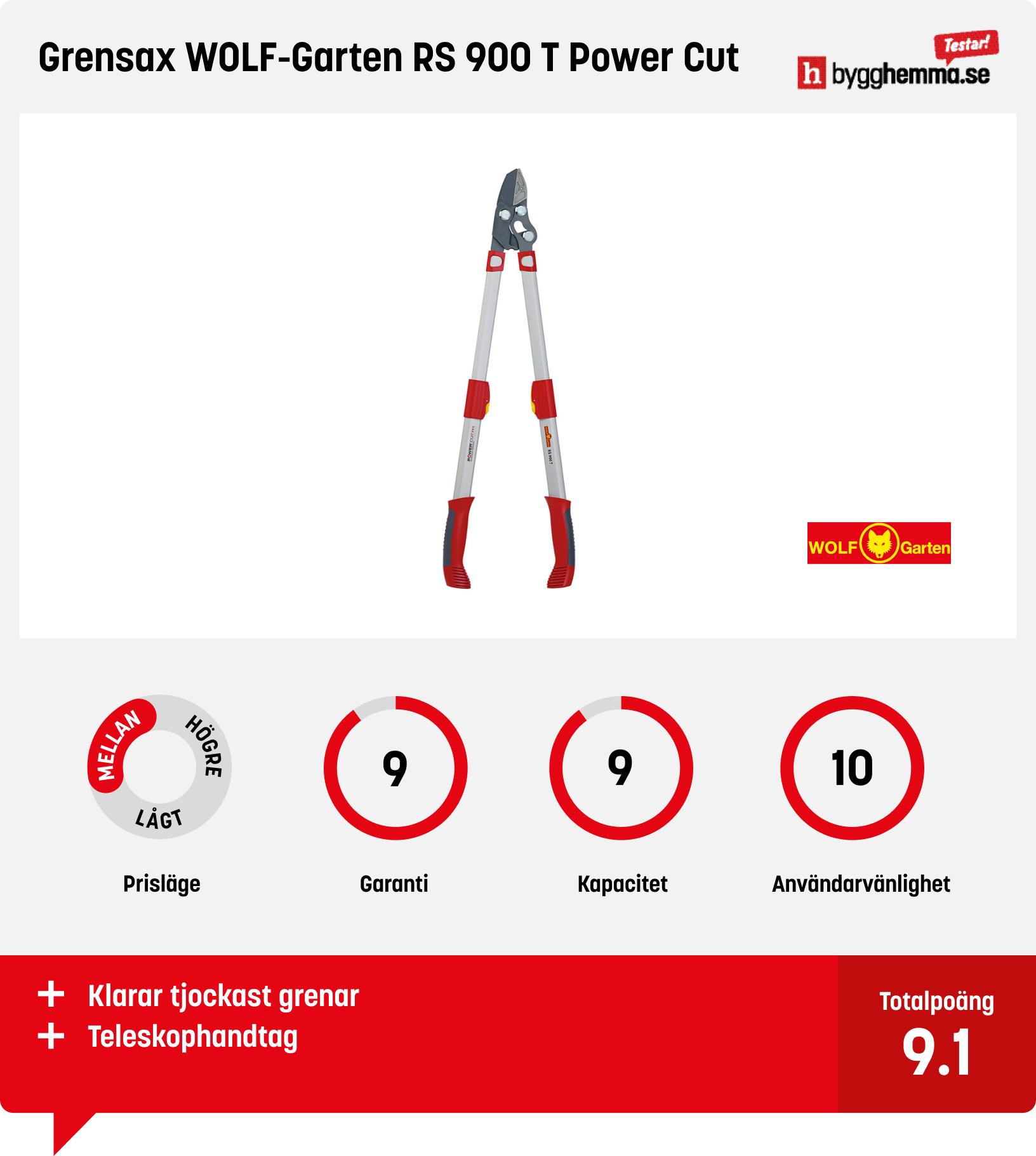 Grensax bäst i test