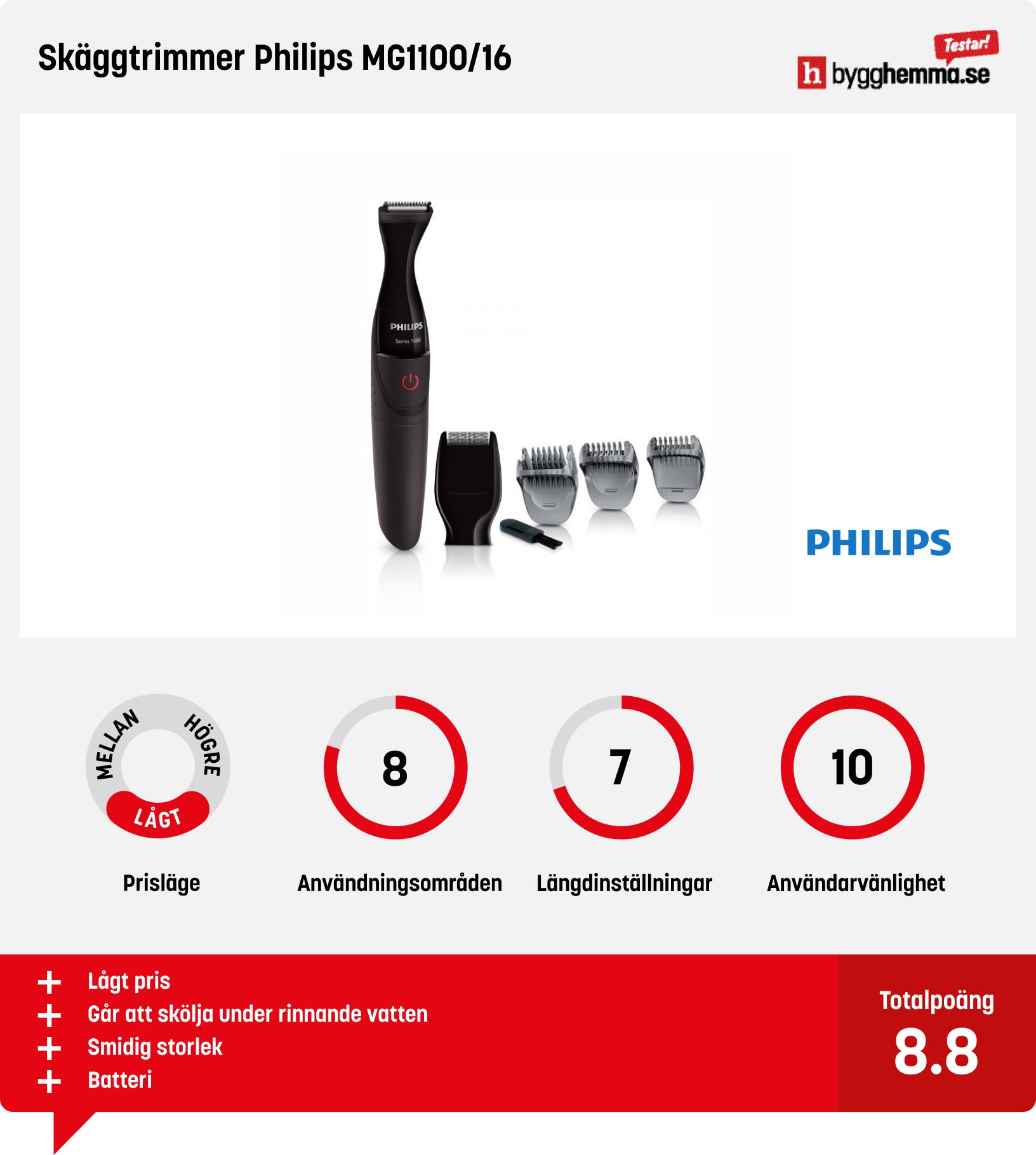 Skäggtrimmer bäst i test