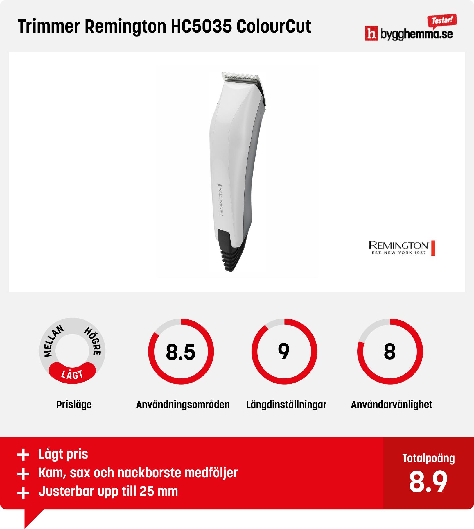 Skäggtrimmer bäst i test