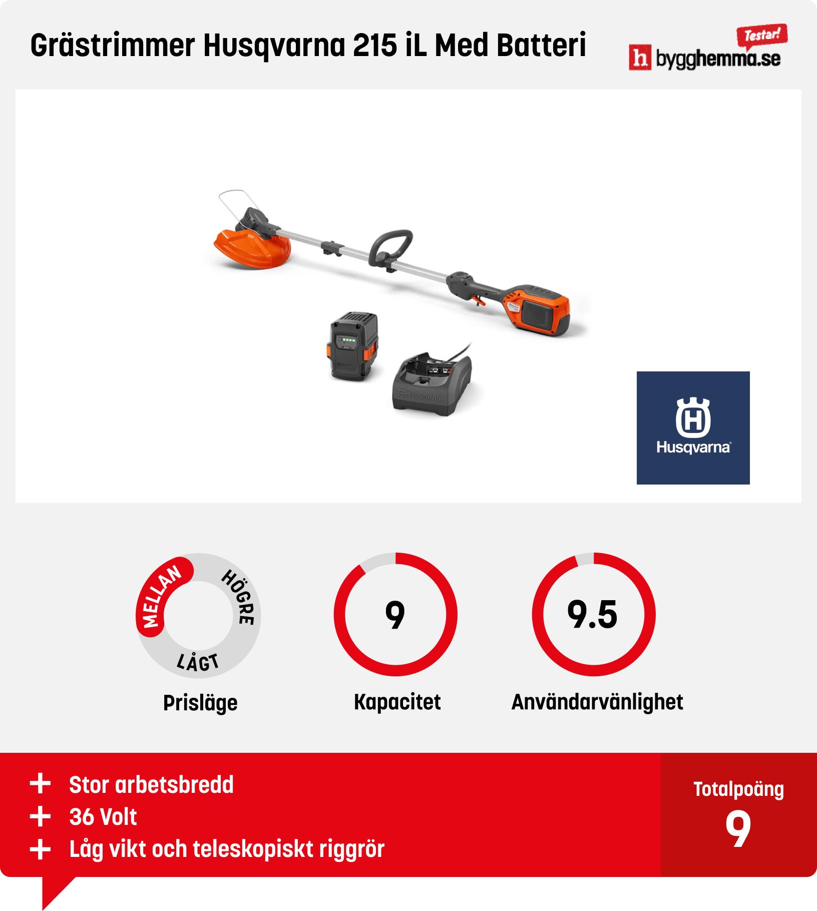 Grästrimmer batteri bäst i test