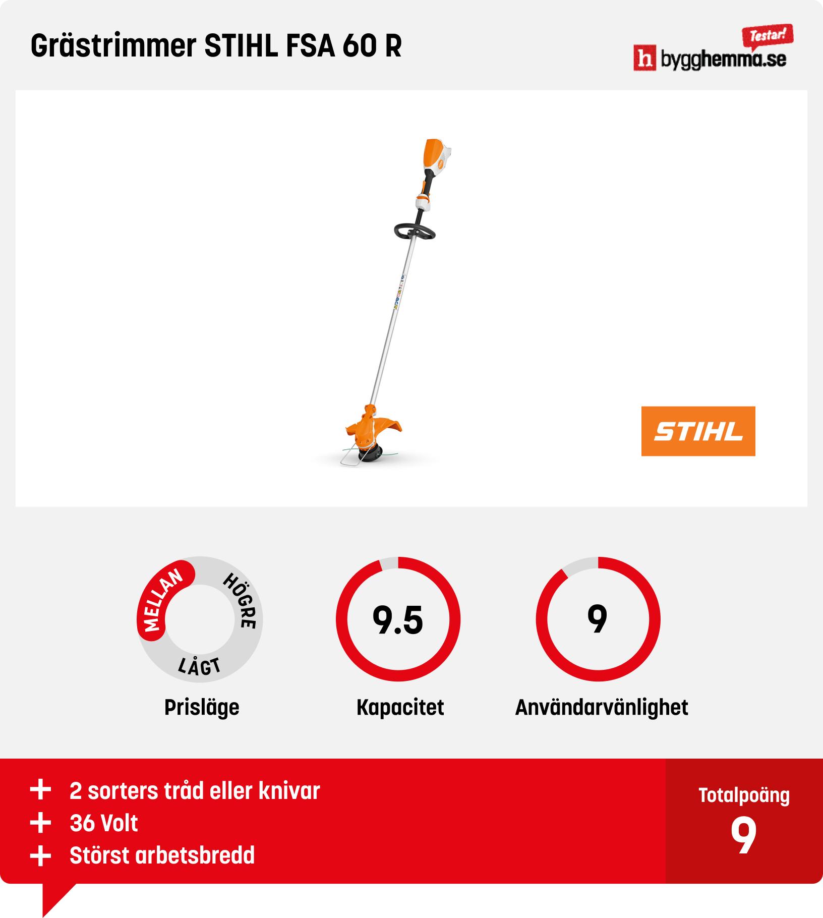 Grästrimmer batteri bäst i test